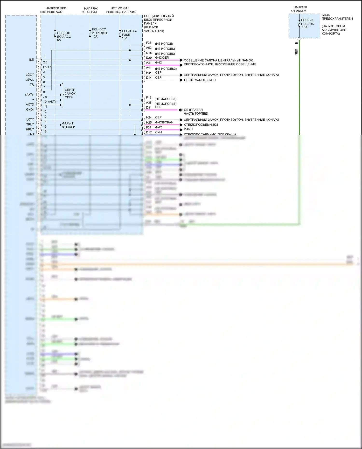 ES Lexus XV70 (2018-2021): Электросхема блоков управления кузовом (1 из 3) 
