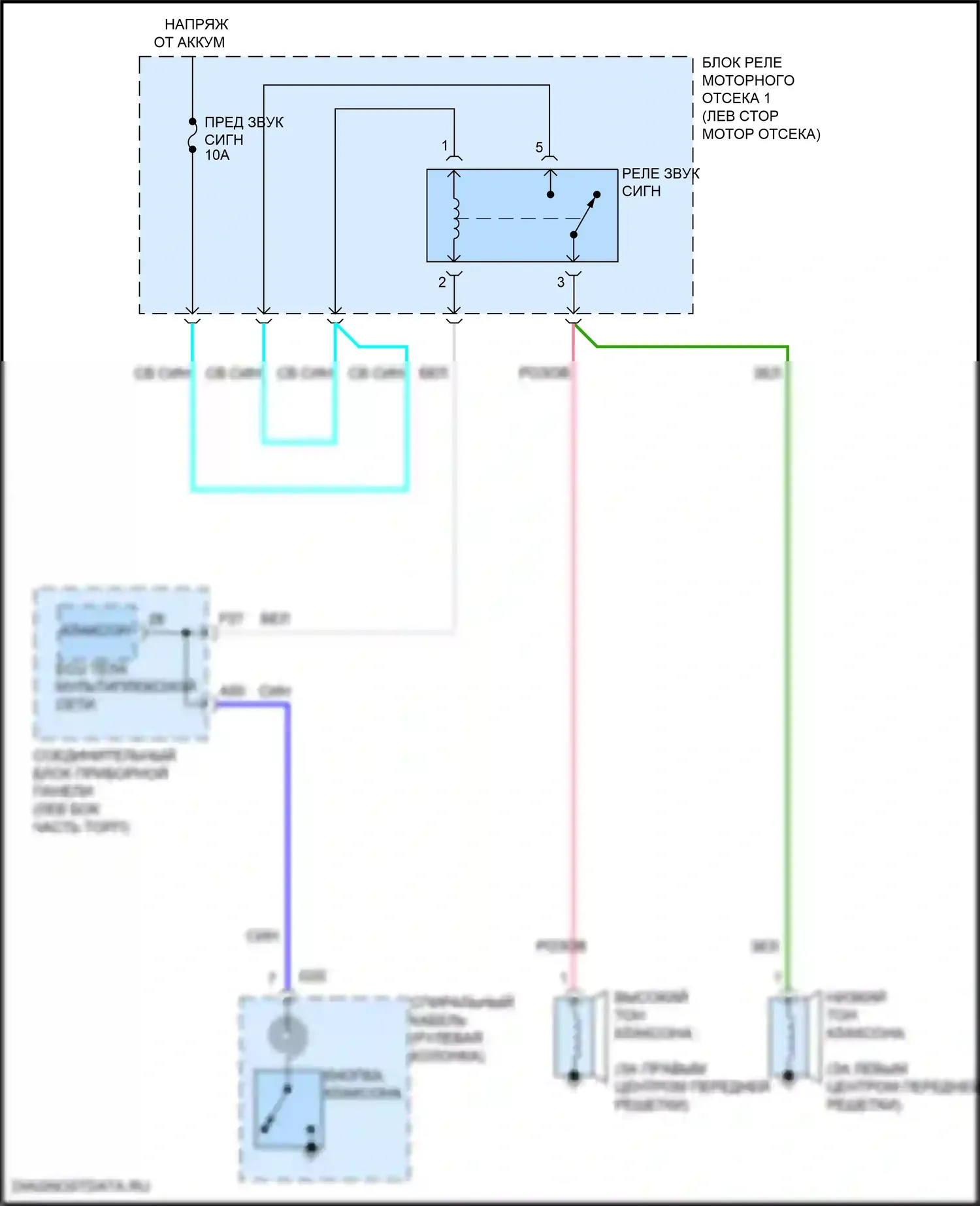ES Lexus XV70 (2018-2021): Электросхема клаксона 