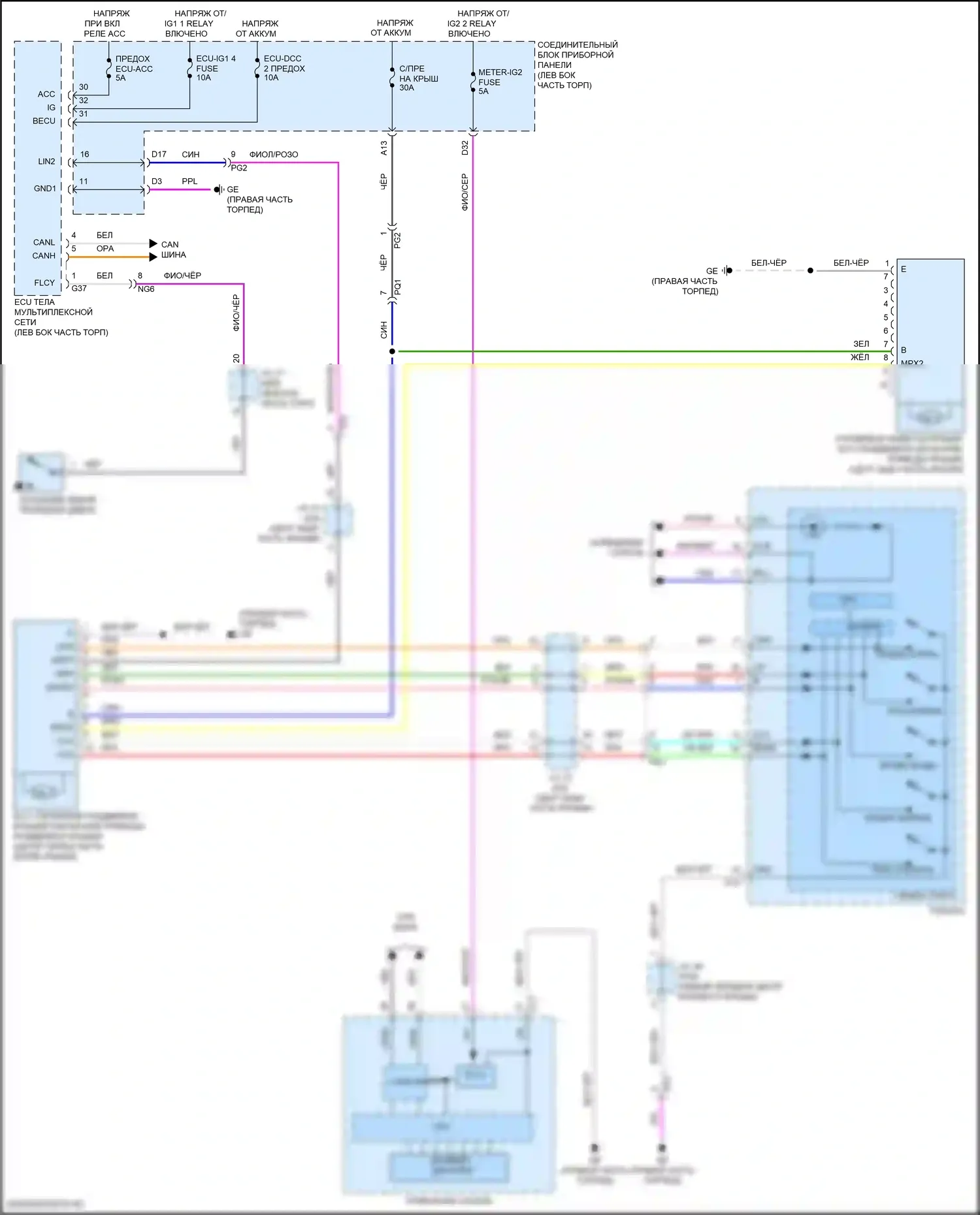 ES Lexus XV70 (2018-2021): Панорамная электросхема крыши 