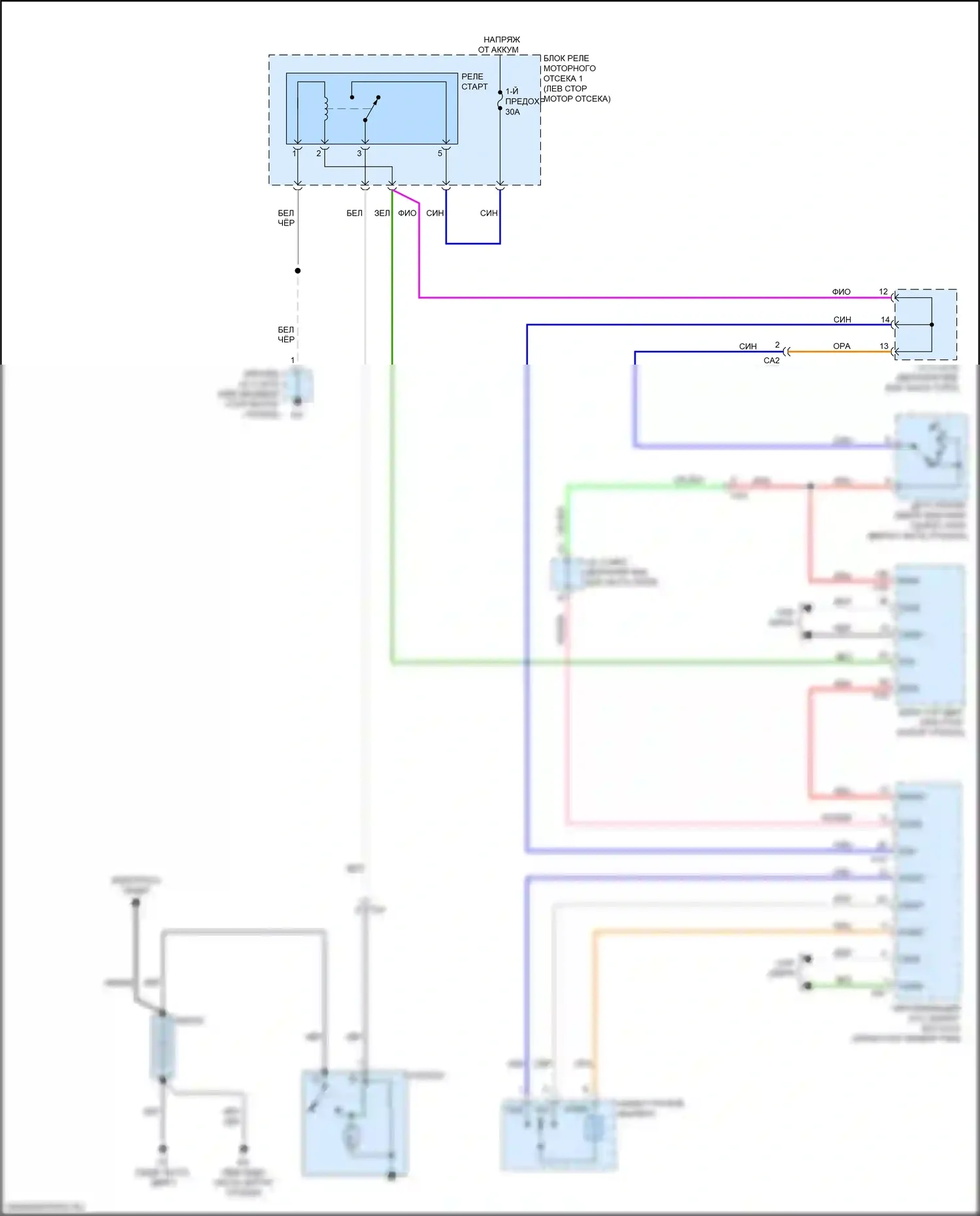 ES Lexus XV70 (2018-2021): Электросхема стартера 
