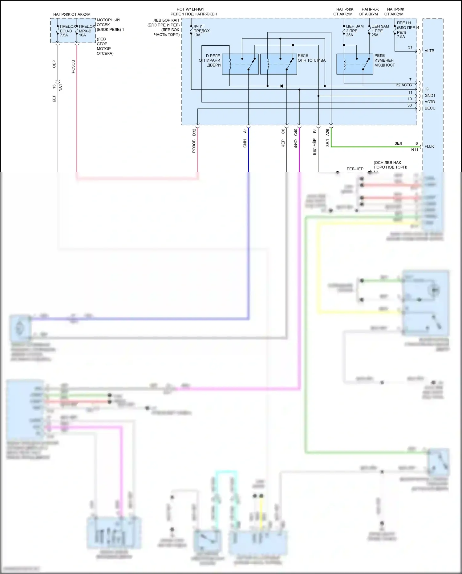 GS F Lexus I (2015-2020): Электросхема открытия багажника и лючка топливного бака 