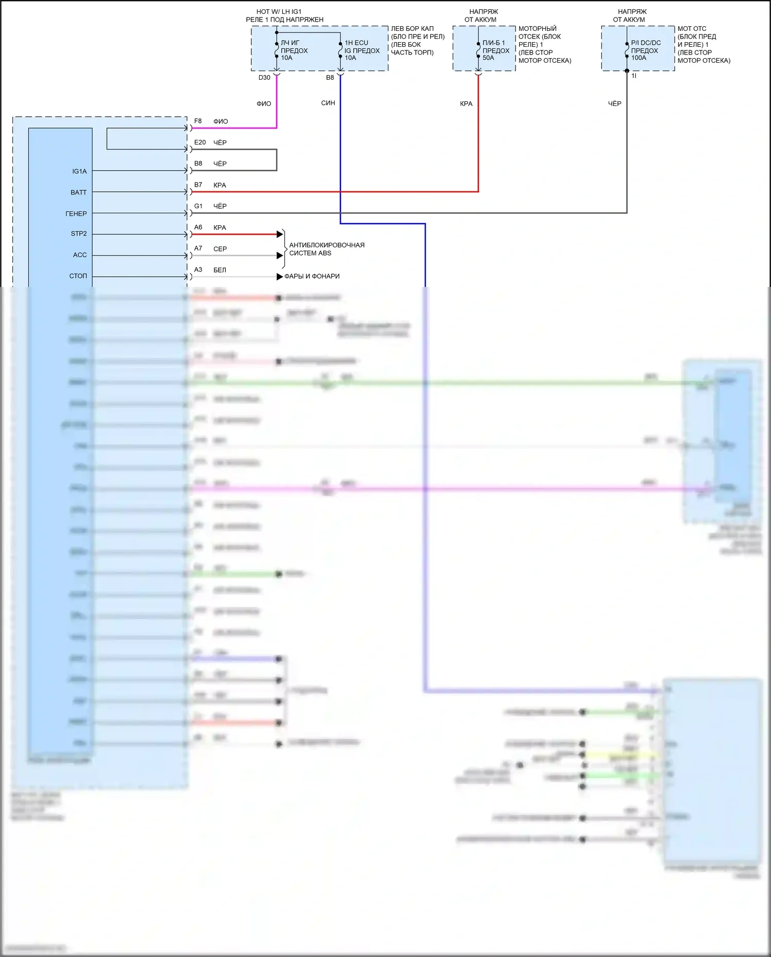 GS F Lexus I (2015-2020): Электросхема управления интеграцией и панели 