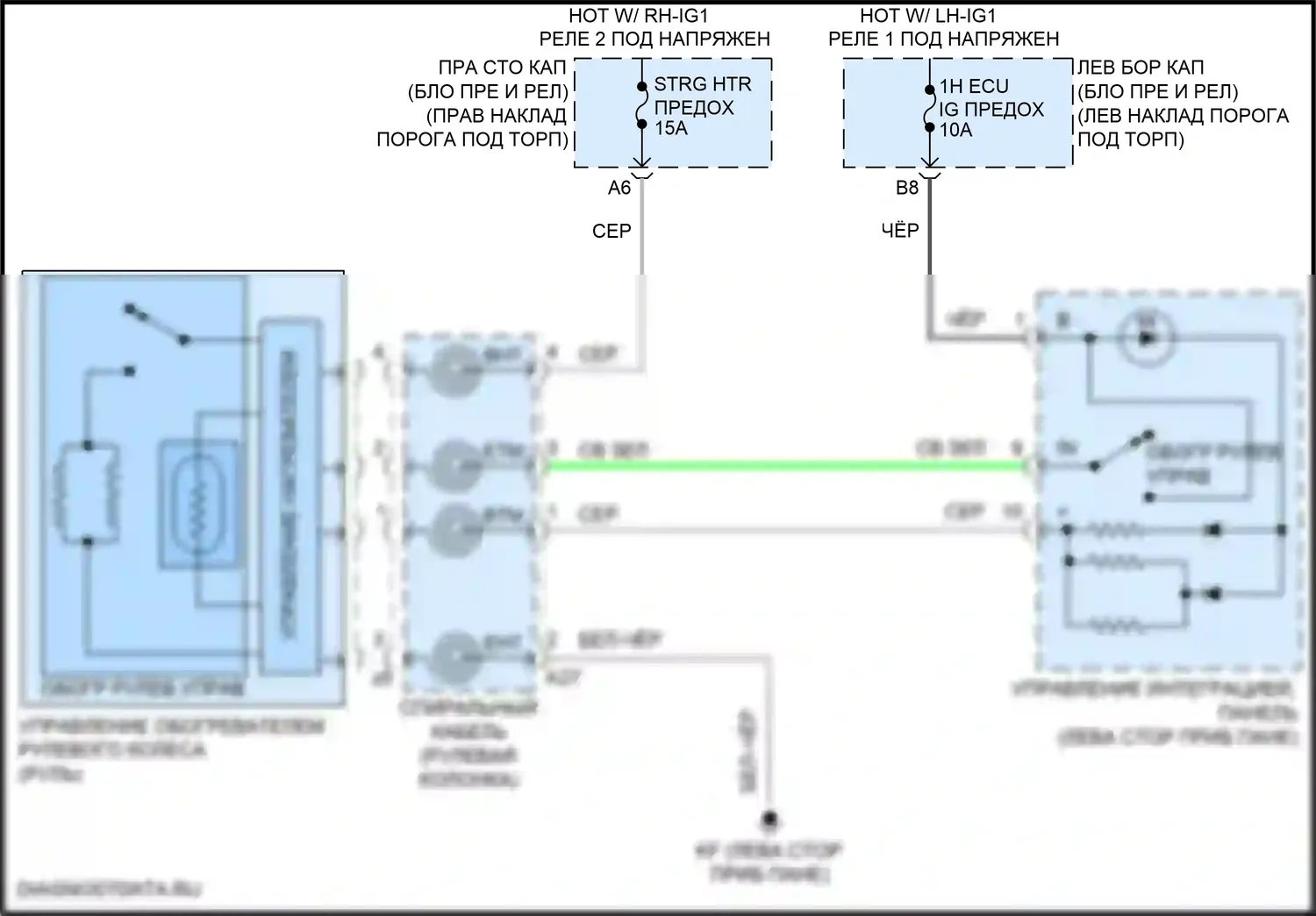 GS F Lexus I (2015-2020): Электросхема рулевого колеса с подогревом 