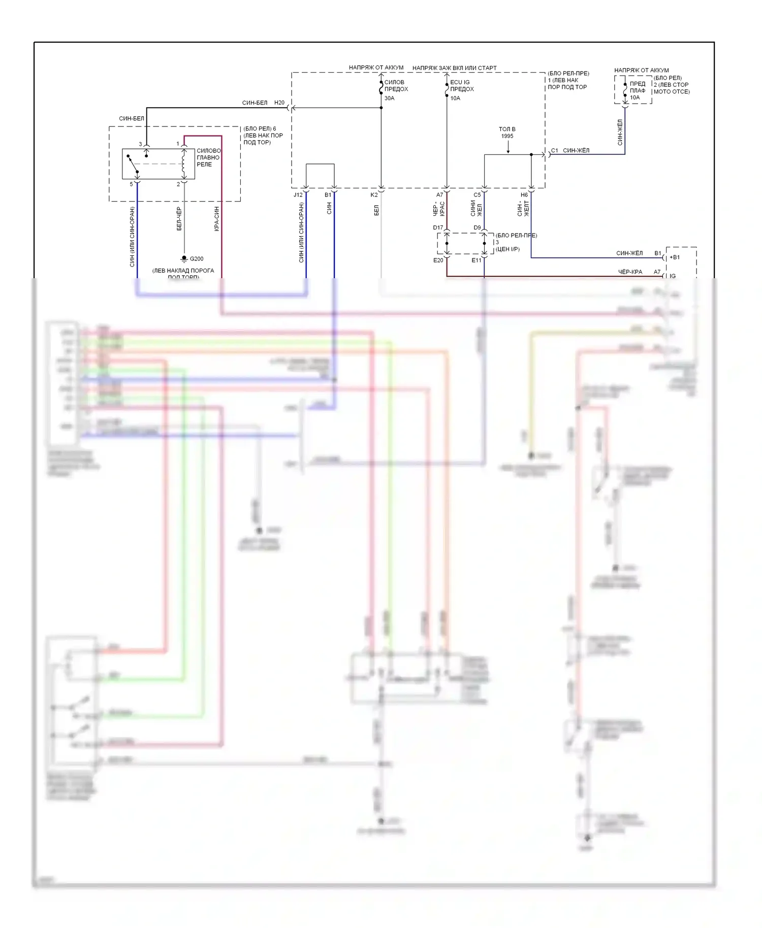 GS Lexus I (1993-1997): Складная крыша/цепи штриховки 