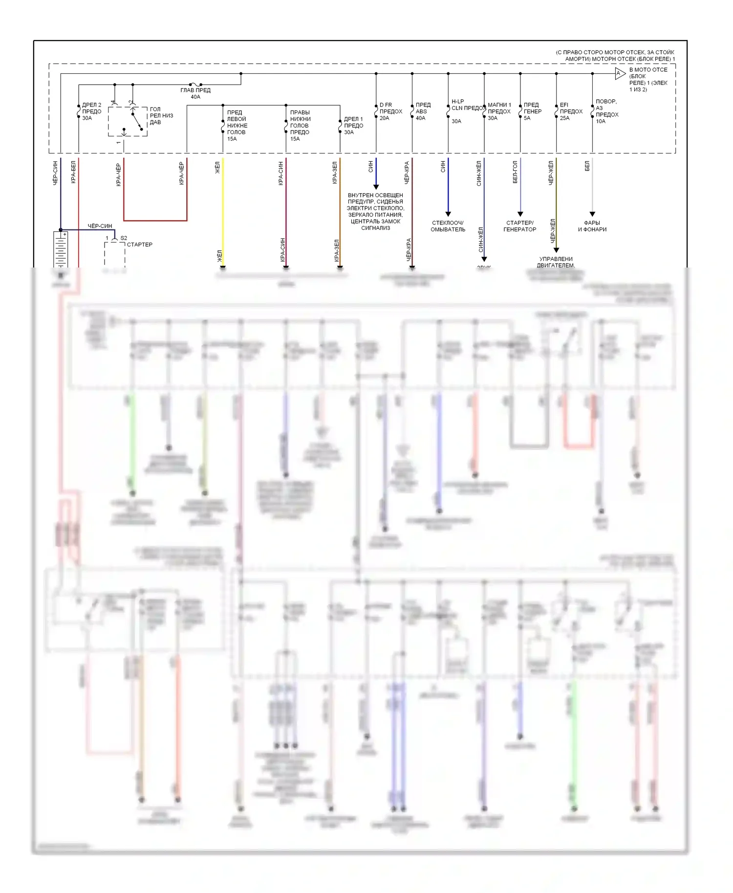 GS Lexus II рестайлинг (2000-2004): Электросхема блока предохранителей реле (1 из 2) 