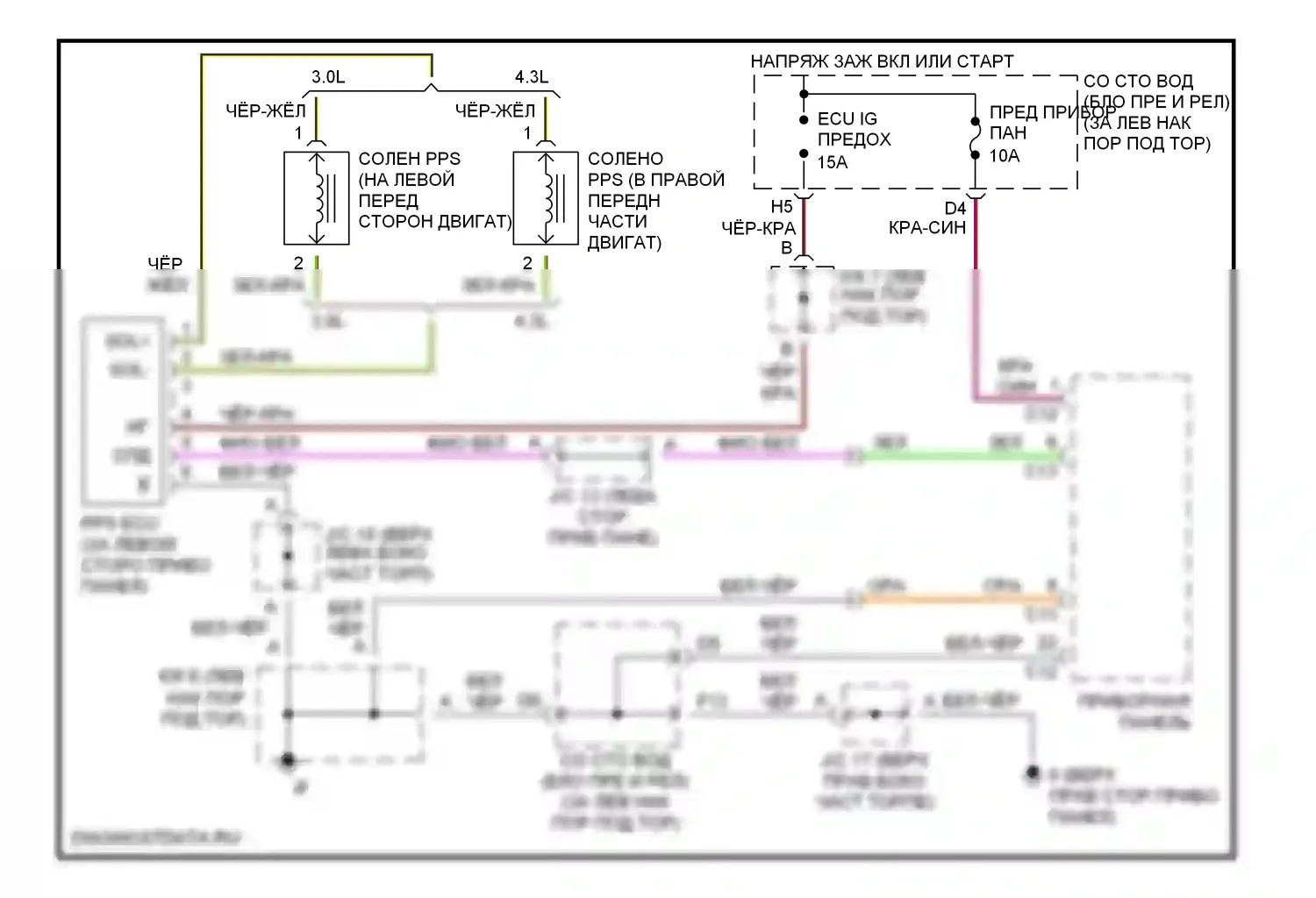 GS Lexus II рестайлинг (2000-2004): Электросхема электроусилителя руля 