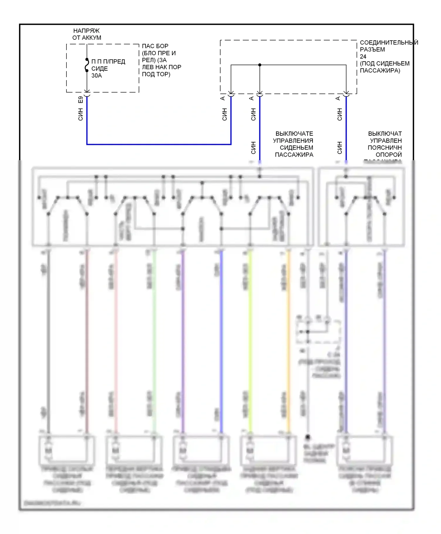 GS Lexus II рестайлинг (2000-2004): Электросхема пассажирского сиденья 