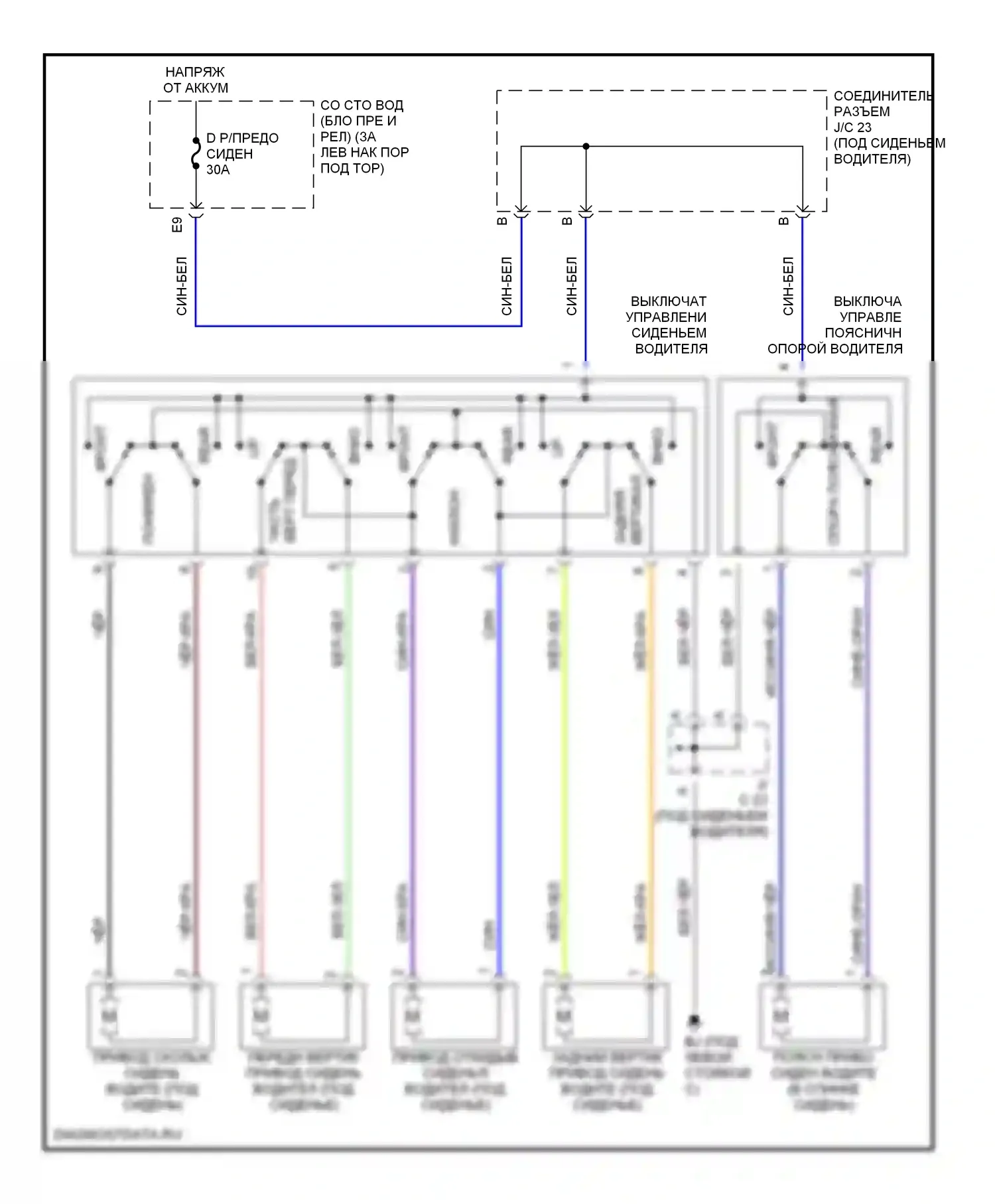 GS Lexus II рестайлинг (2000-2004): Электросхема сиденья водителя 