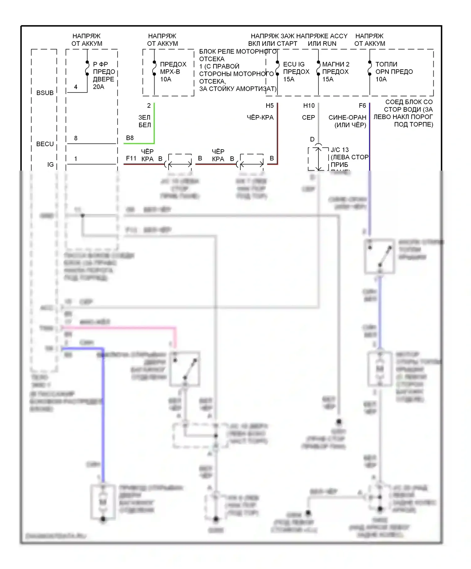 GS Lexus II (1997-2000): Электросхемы багажника, двери багажника, лючка топливного бака 