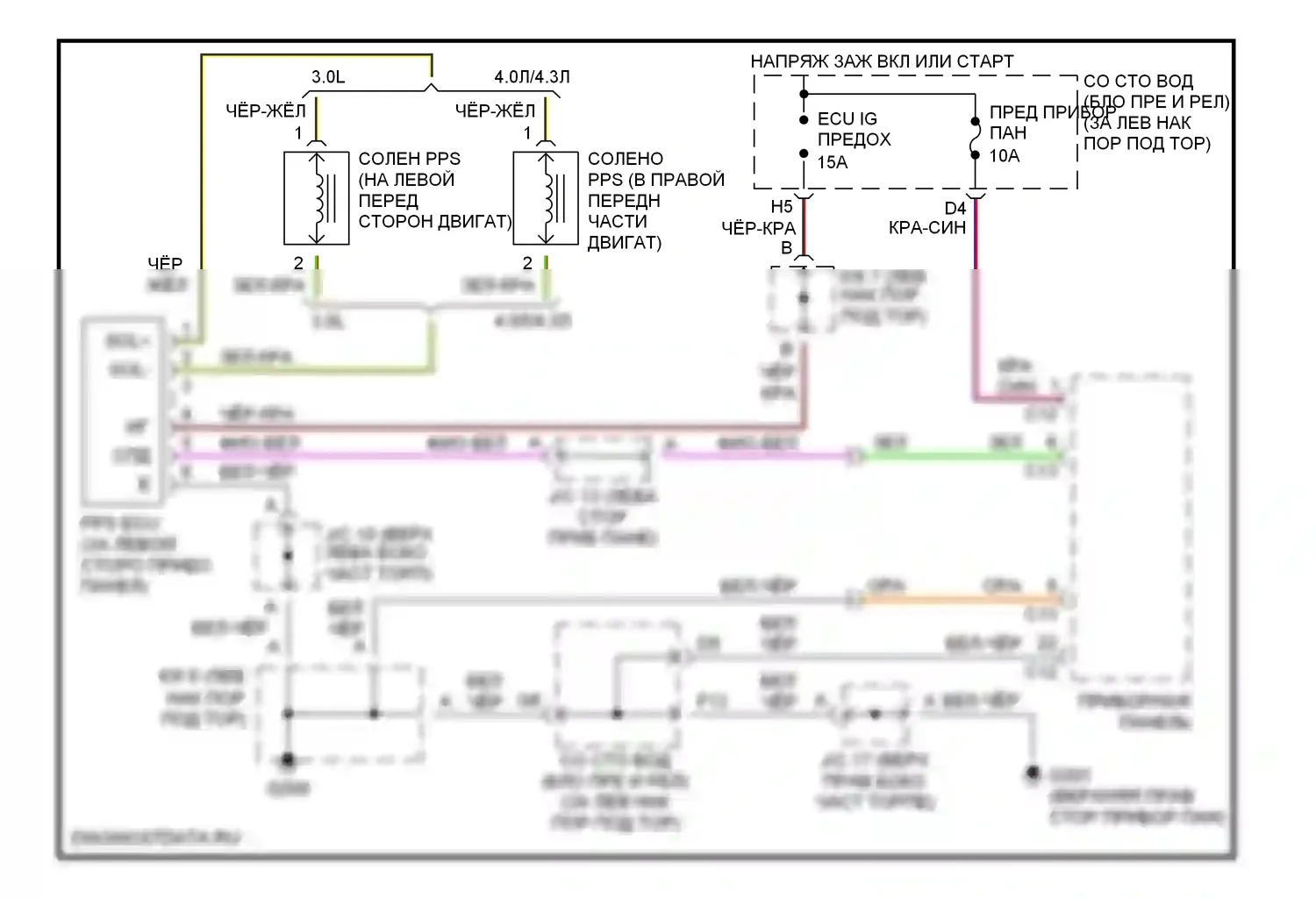 GS Lexus II (1997-2000): Электросхема электроусилителя руля 