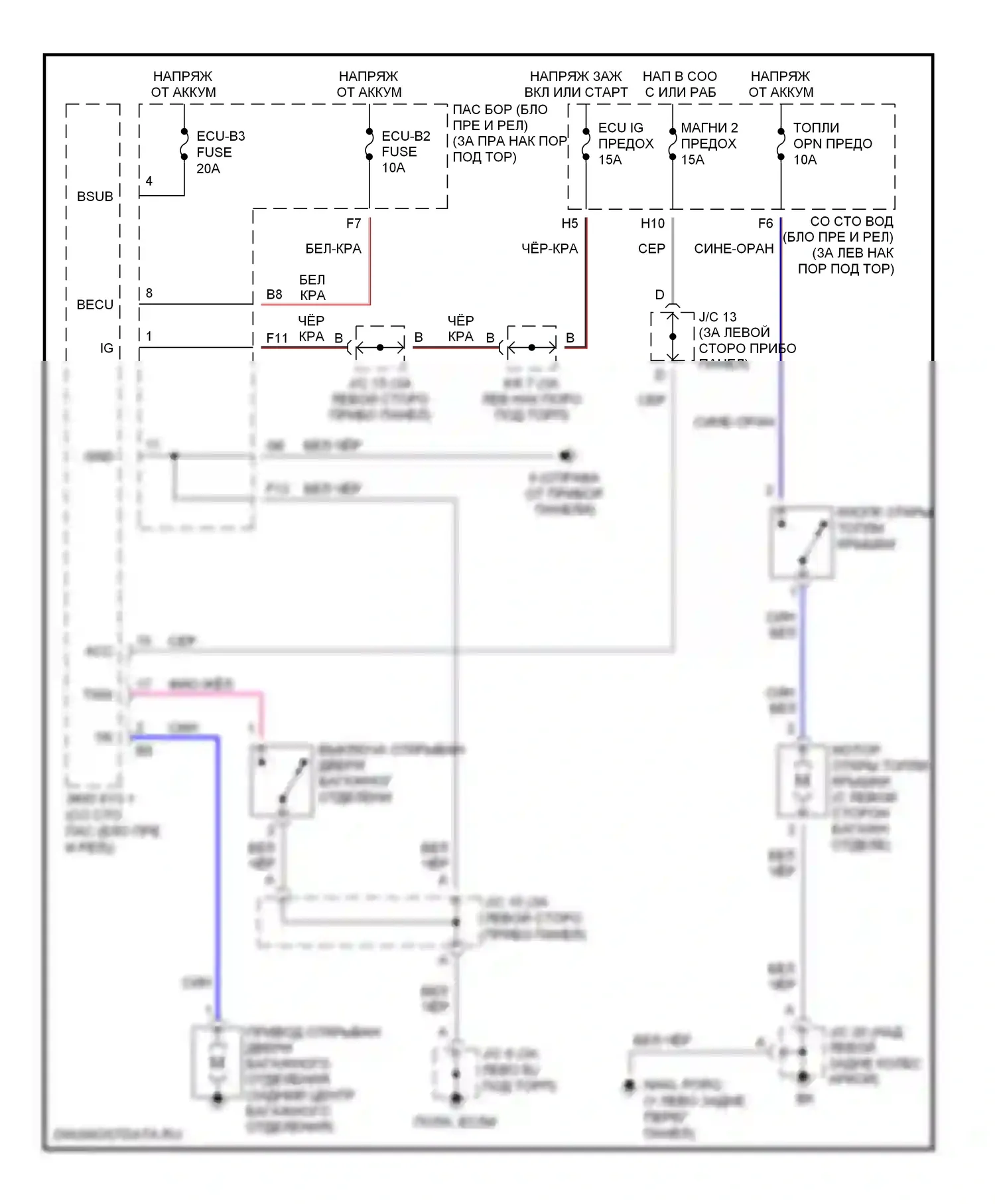 GS Lexus III (2004-2007): Электросхема багажника, двери багажника, лючка топливного бака 