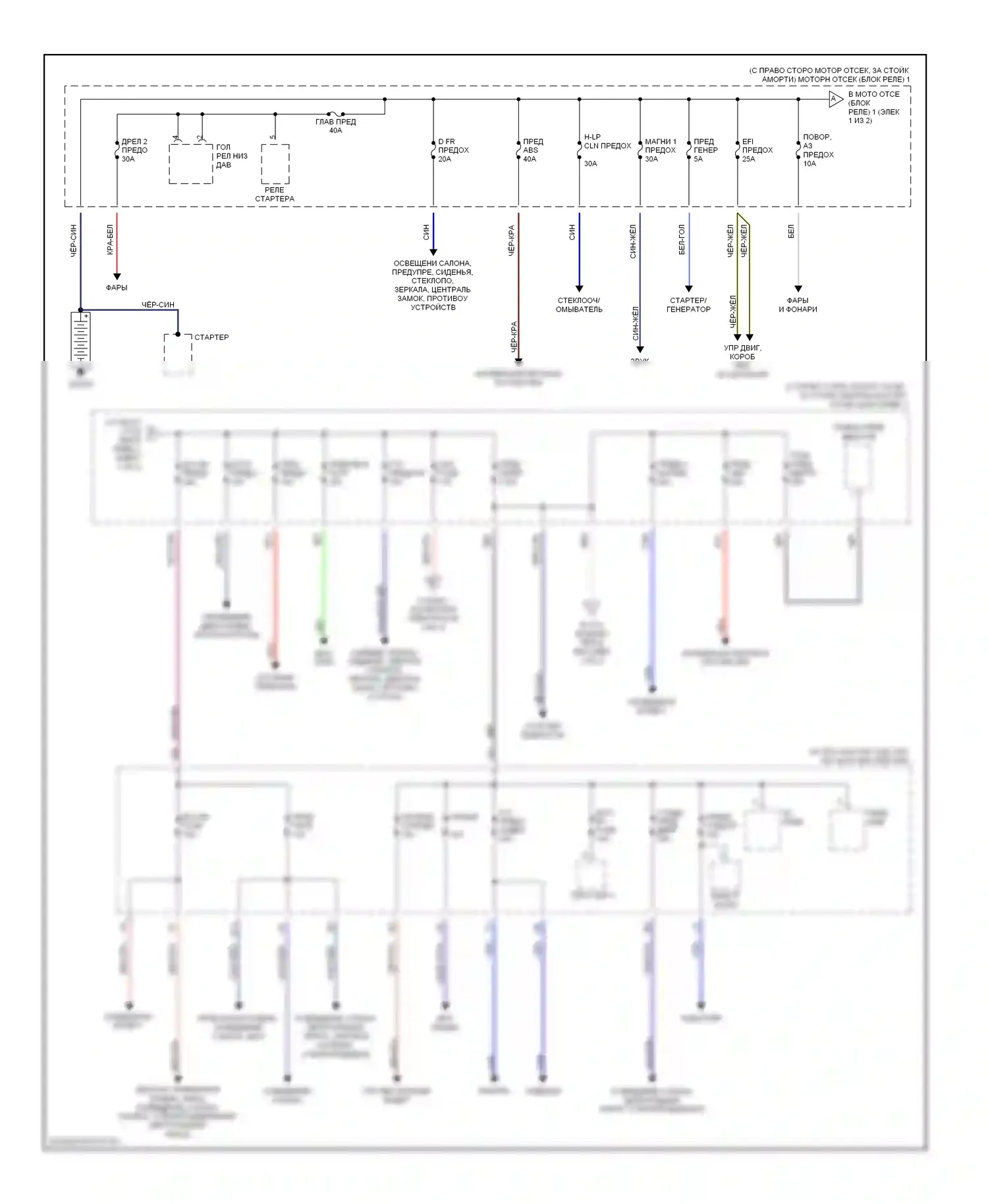 GS Lexus III (2004-2007): Электросхема блока предохранителей реле (1 из 2) 