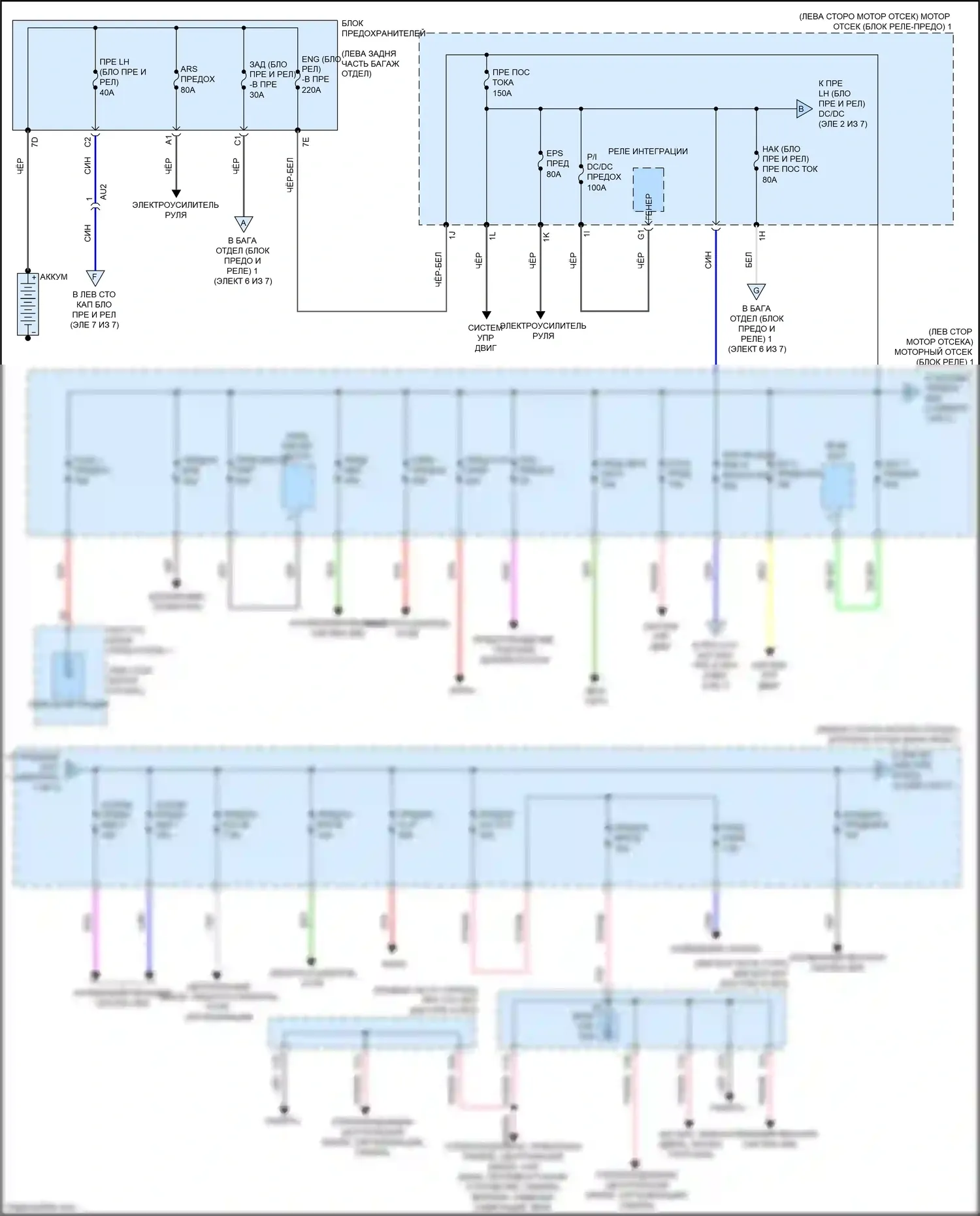 GS Lexus IV рестайлинг (2015-2020): Электросхема блока предохранителей реле (1 из 7) 