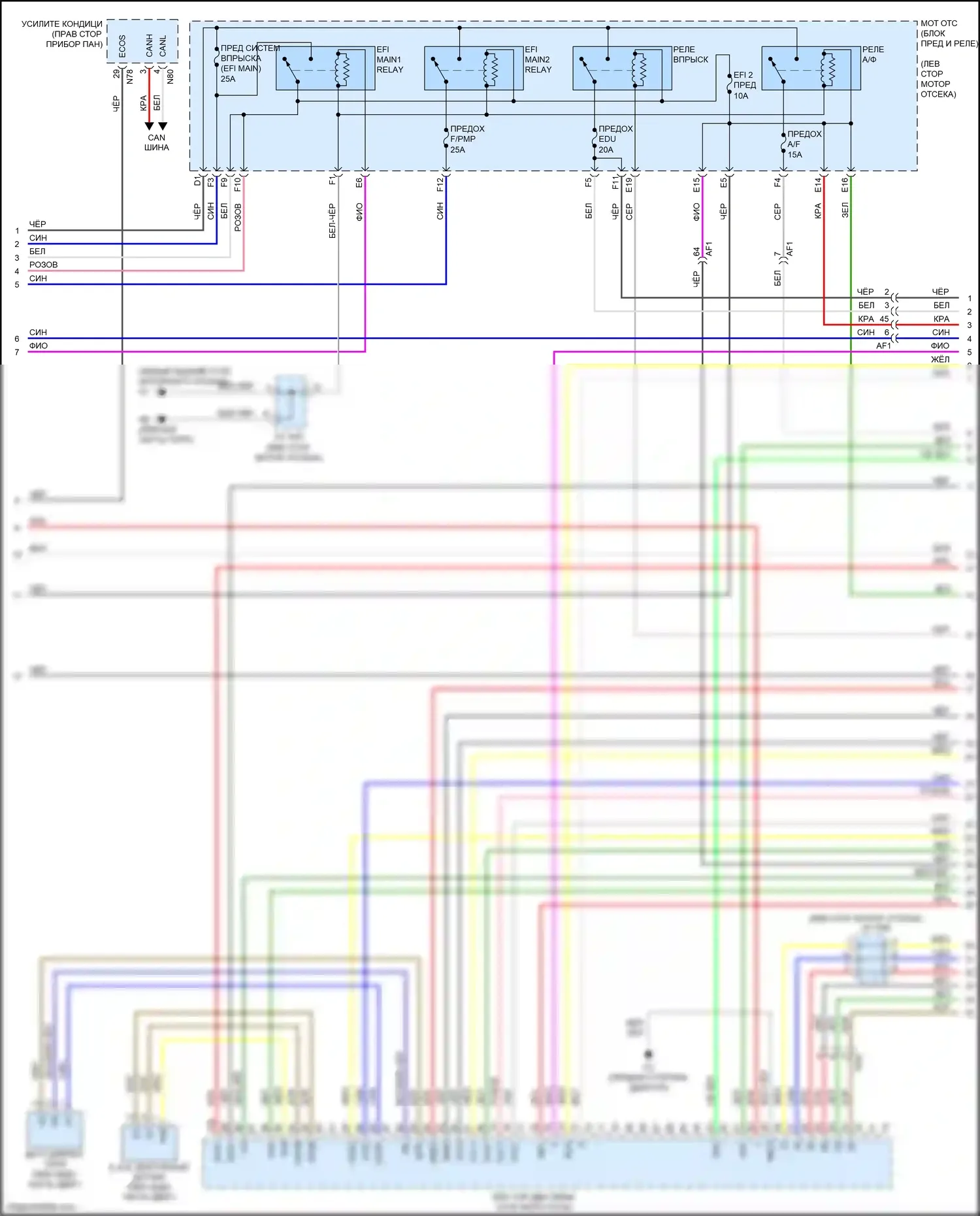 GS Lexus IV рестайлинг (2015-2020): Электросхема двигатель 3.5л гибрид, электросхема органов управления двигателем (2 из 7) 