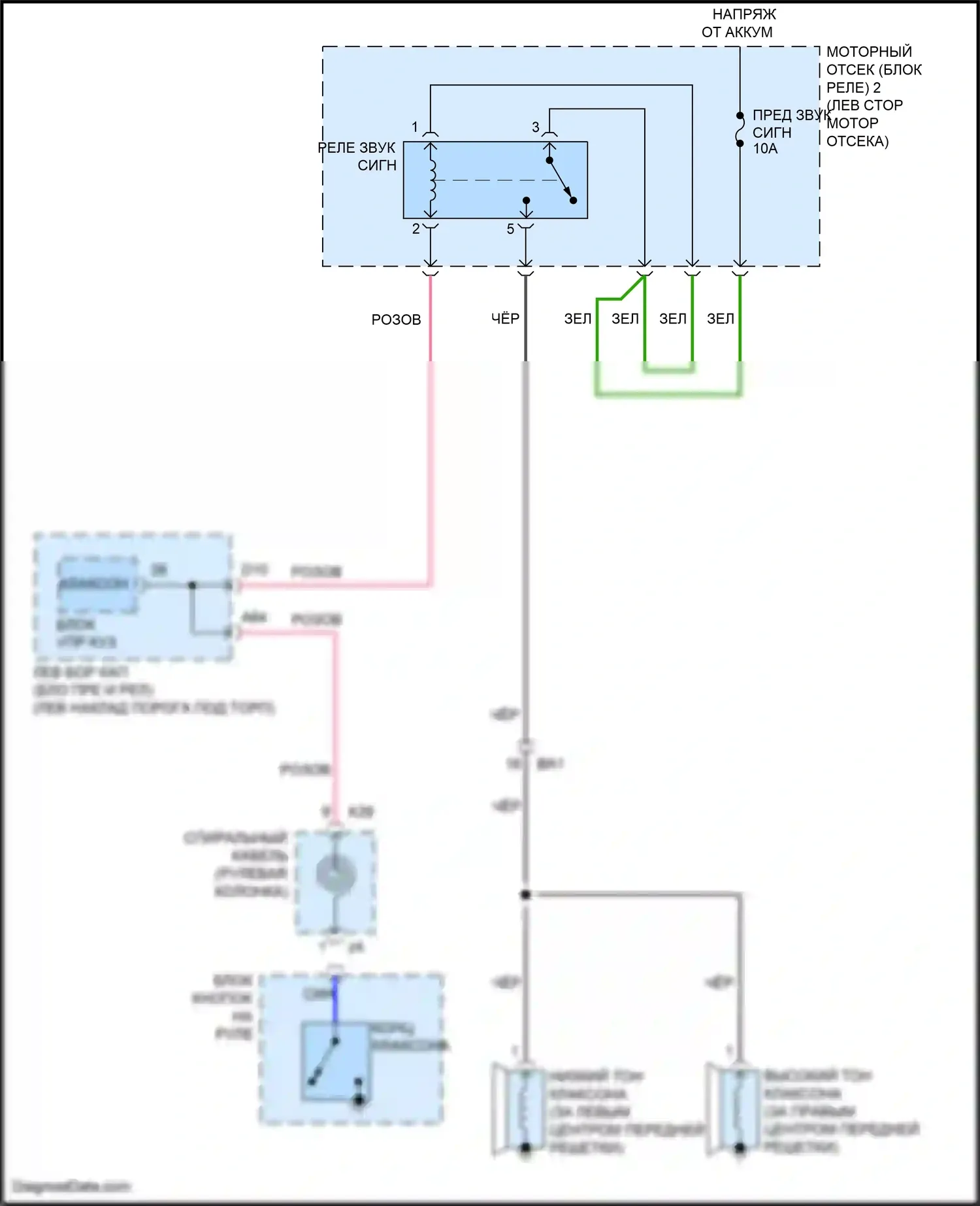 GS Lexus IV рестайлинг (2015-2020): Электросхема клаксона 
