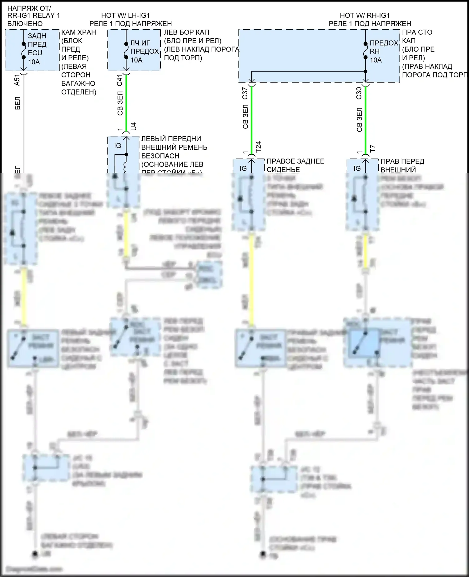 GS Lexus IV рестайлинг (2015-2020): Электросхема подушек безопасности 