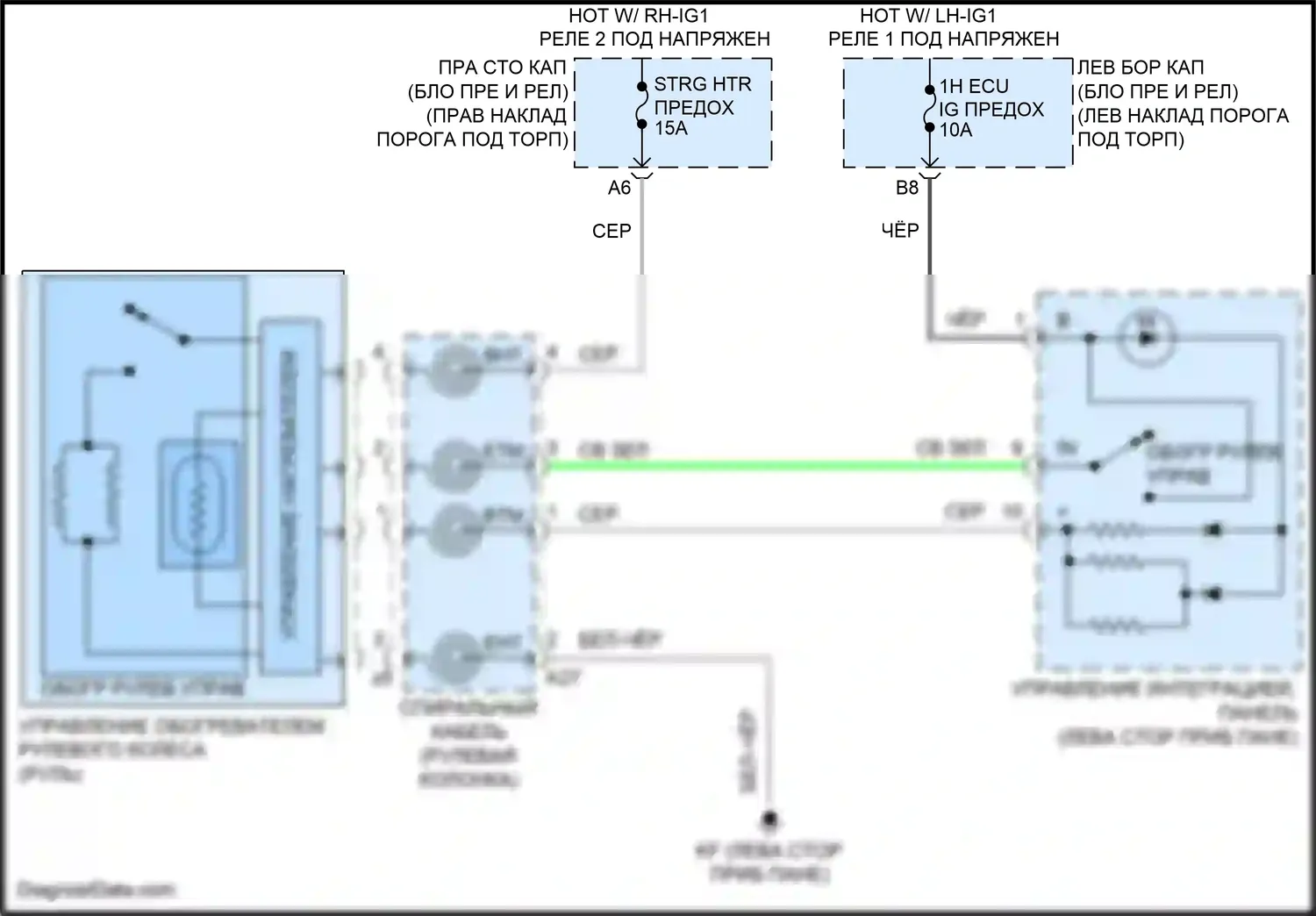 GS Lexus IV рестайлинг (2015-2020): Электросхема рулевого колеса с подогревом 