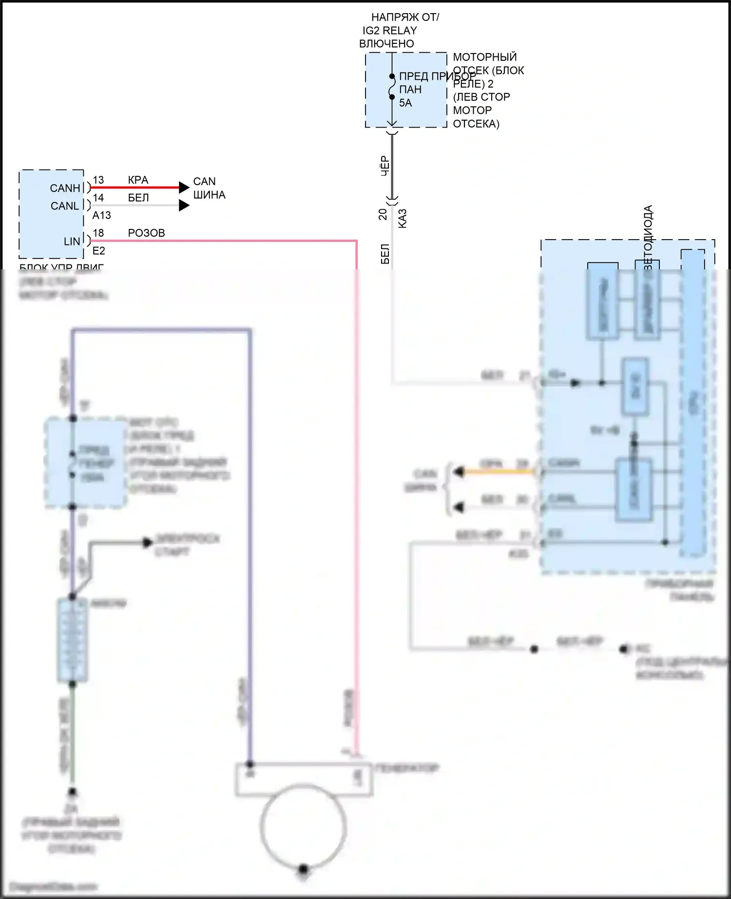 GS Lexus IV рестайлинг (2015-2020): Электросхема генератора 