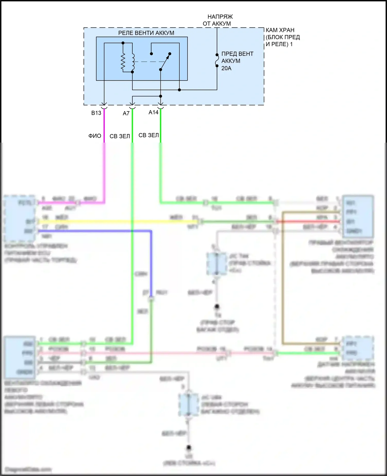 GS Lexus IV рестайлинг (2015-2020): Электросхема вентилятора охлаждения аккумулятора 