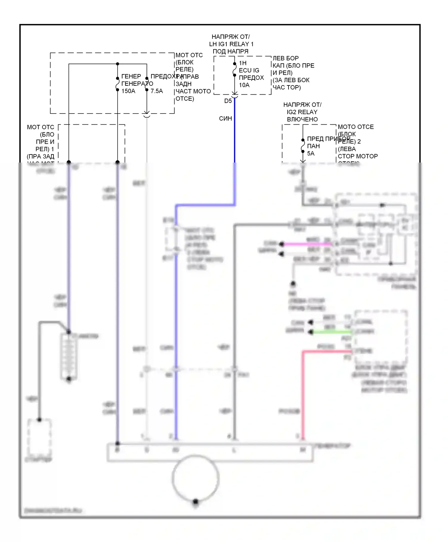 GS Lexus IV (2011-2015): Электросхема генератора 