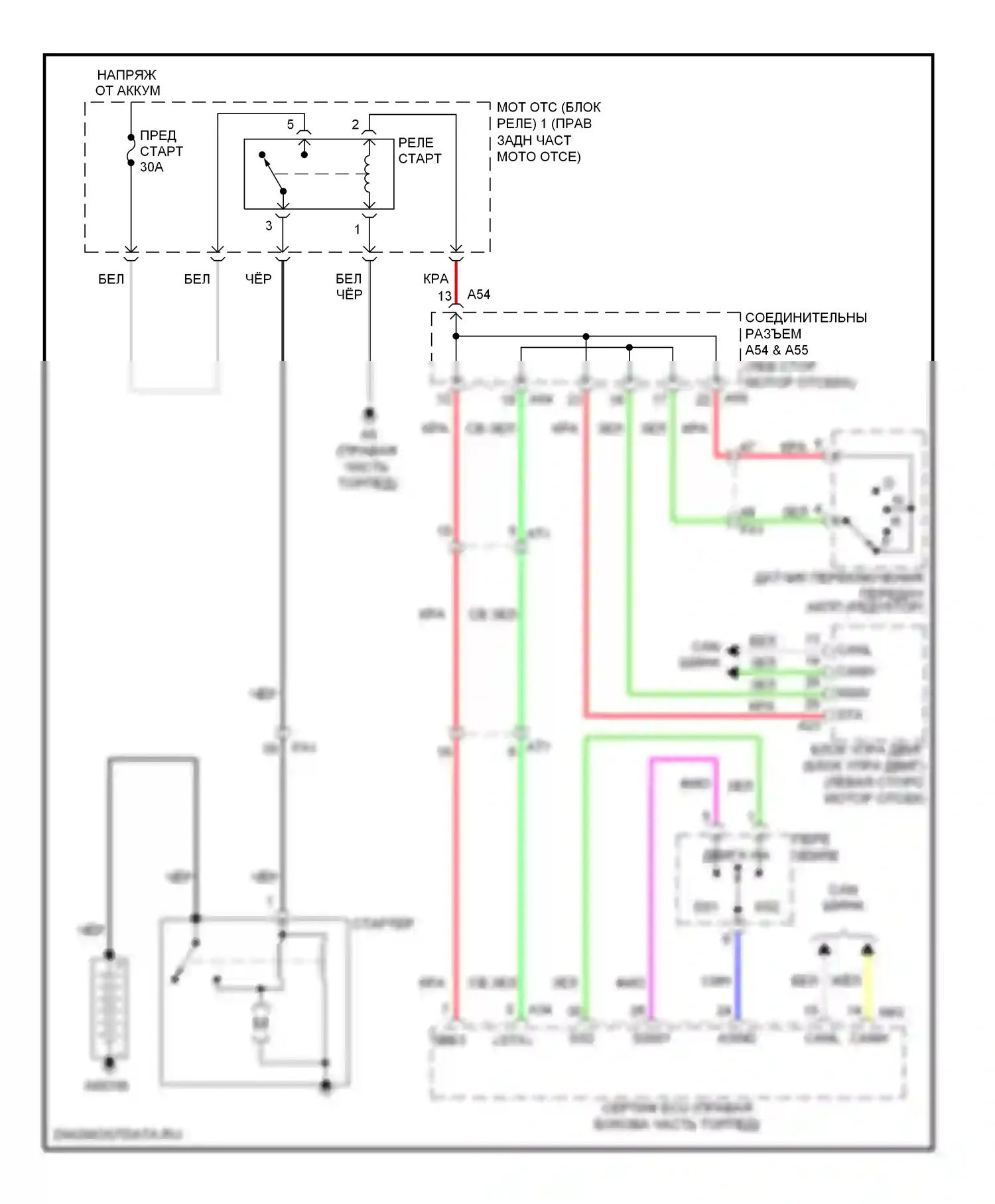 GS Lexus IV (2011-2015): Электросхема стартера 