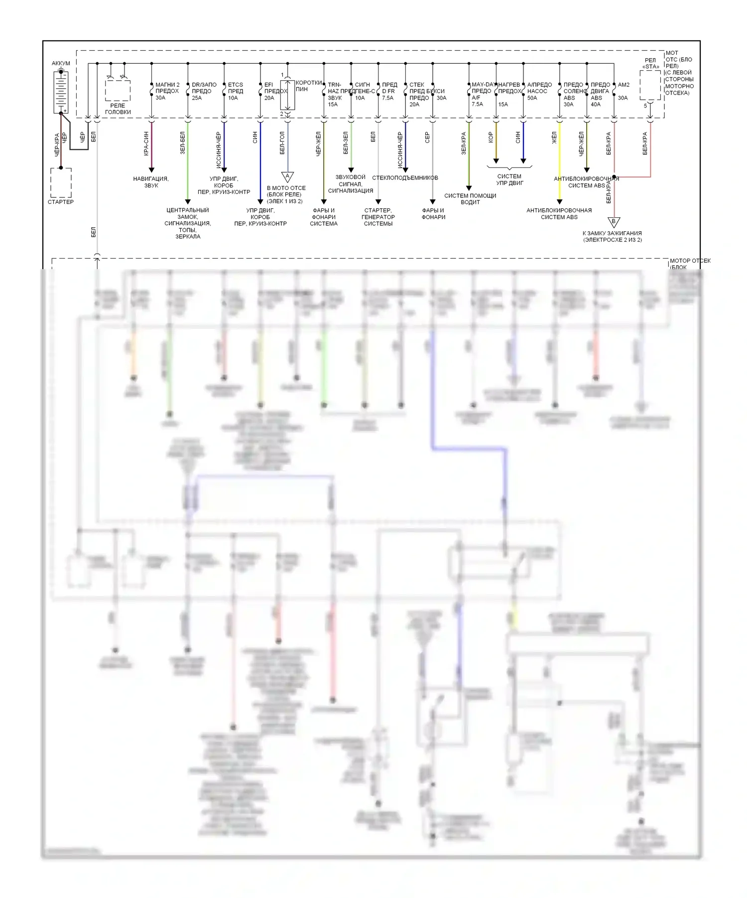 GX Lexus J120 (2002-2009): Электросхема блока предохранителей реле (1 из 2) 
