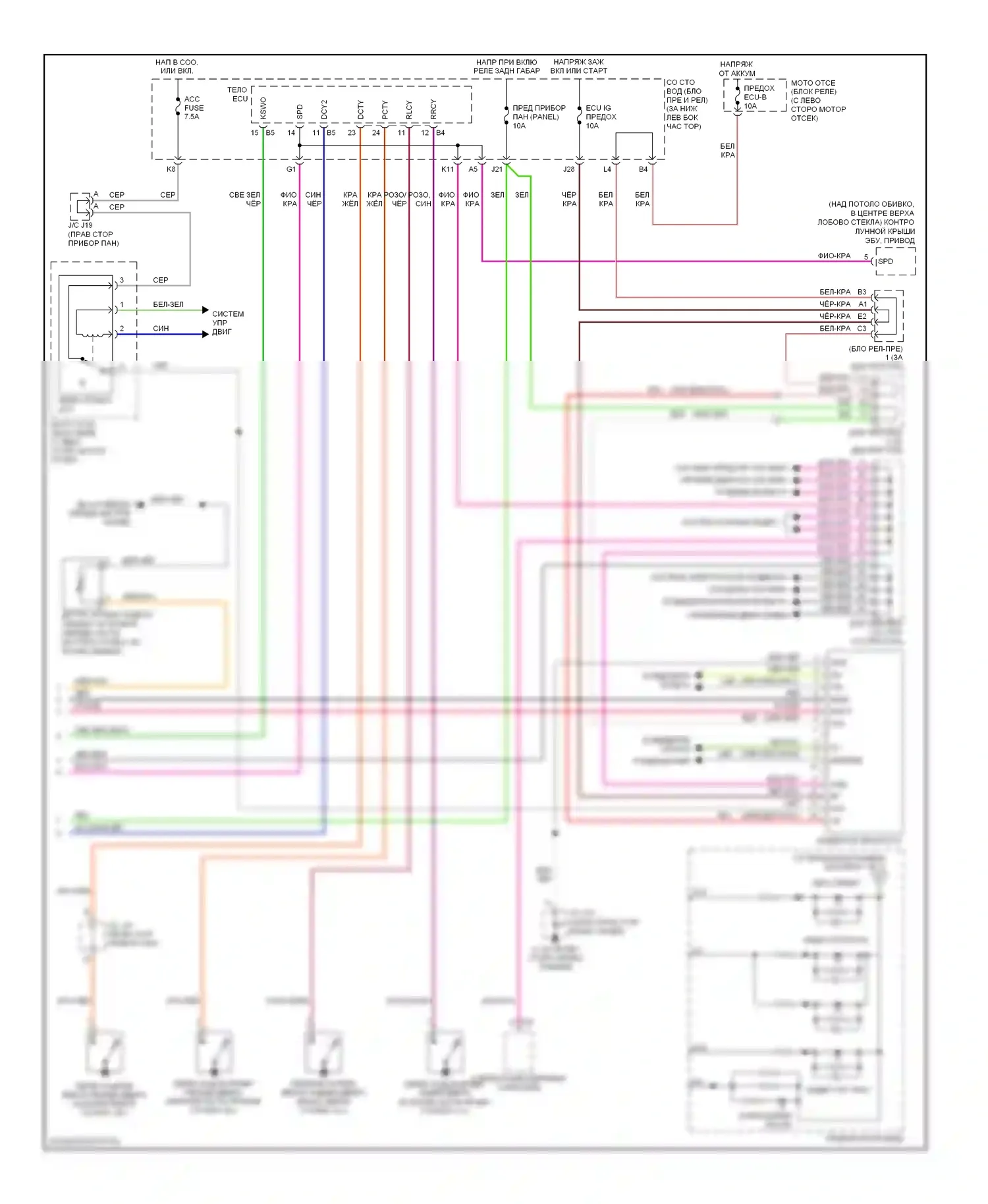GX Lexus J120 (2002-2009): Электросхема приборной панели (2 из 2) 
