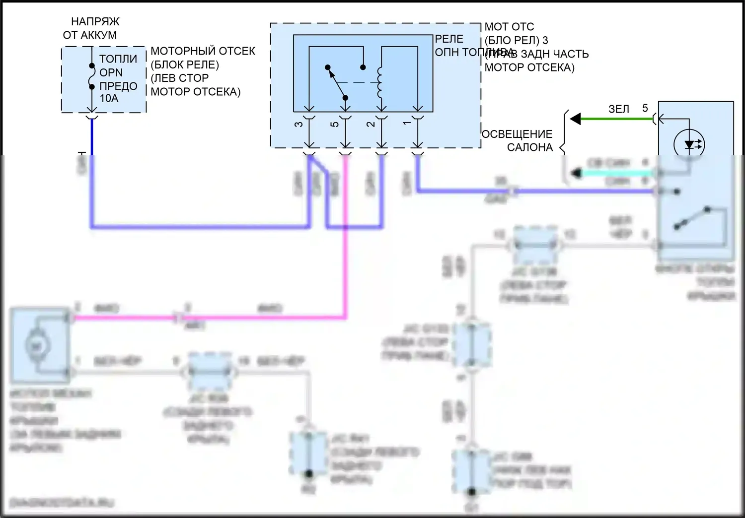 GX Lexus J150 рестайлинг 2 (2019-2023): Электросхема открытия лючка топливного бака 