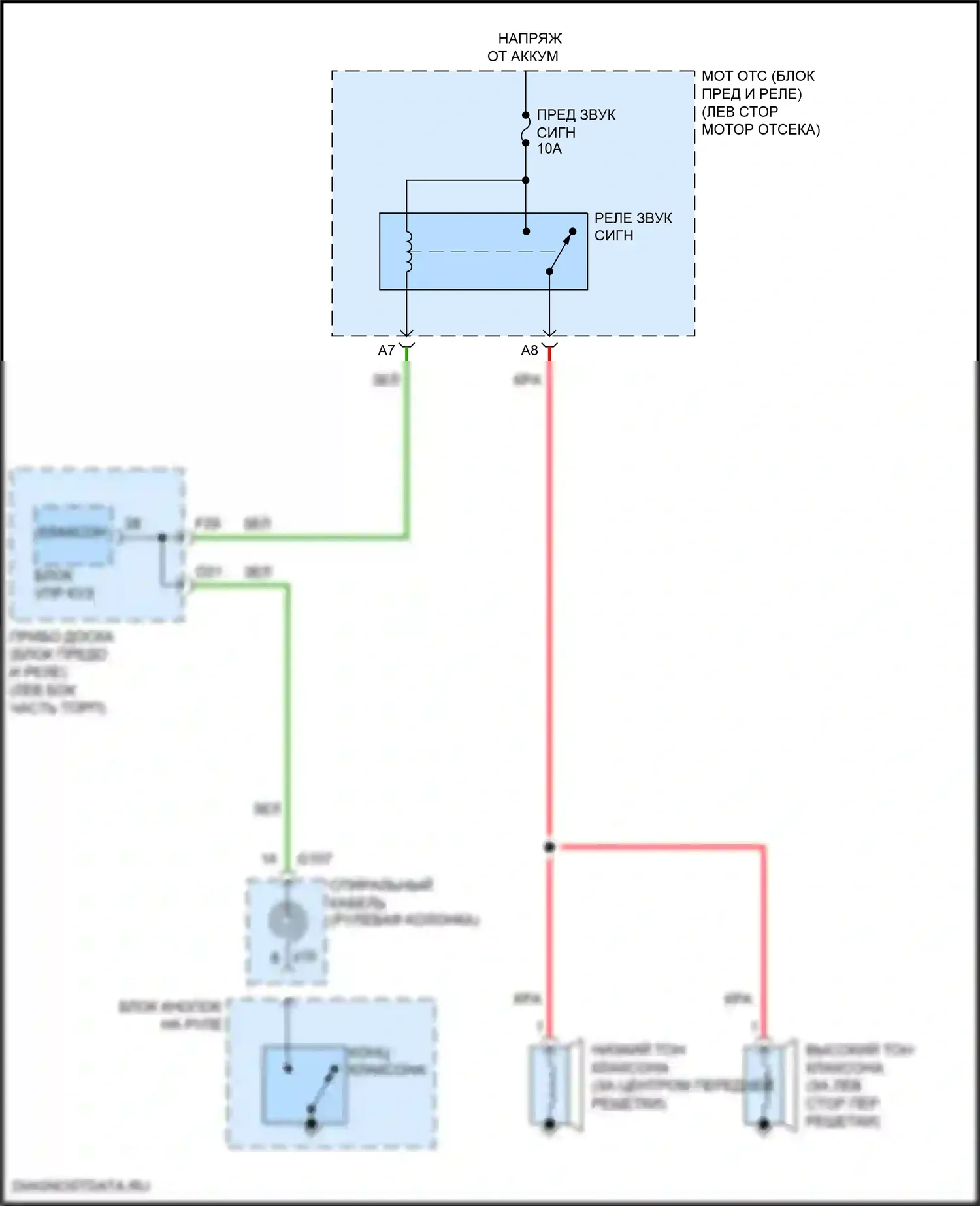 GX Lexus J150 рестайлинг 2 (2019-2023): Электросхема клаксона 