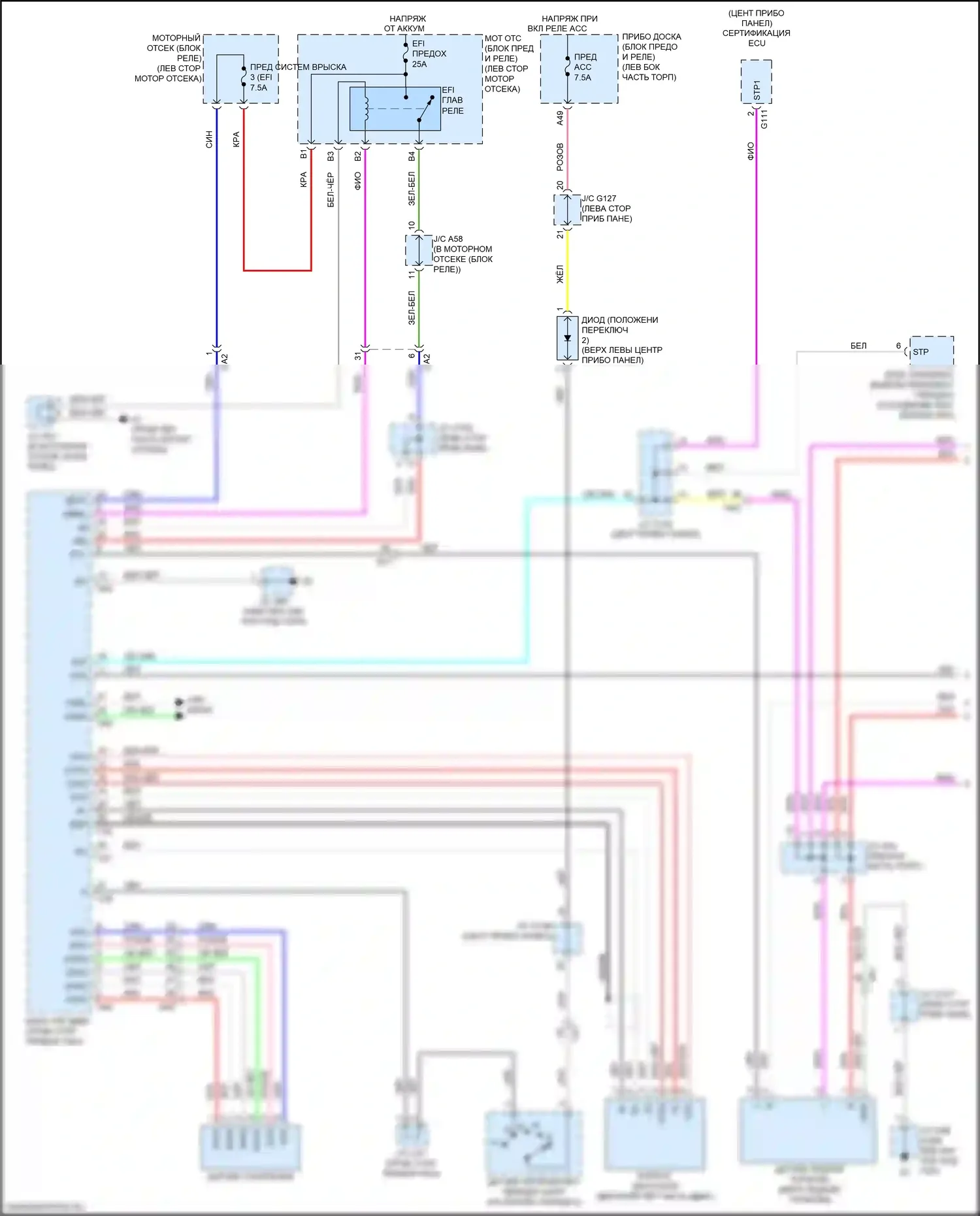 GX Lexus J150 рестайлинг 2 (2019-2023): Электросхема круиз-контроля (1 из 3) 