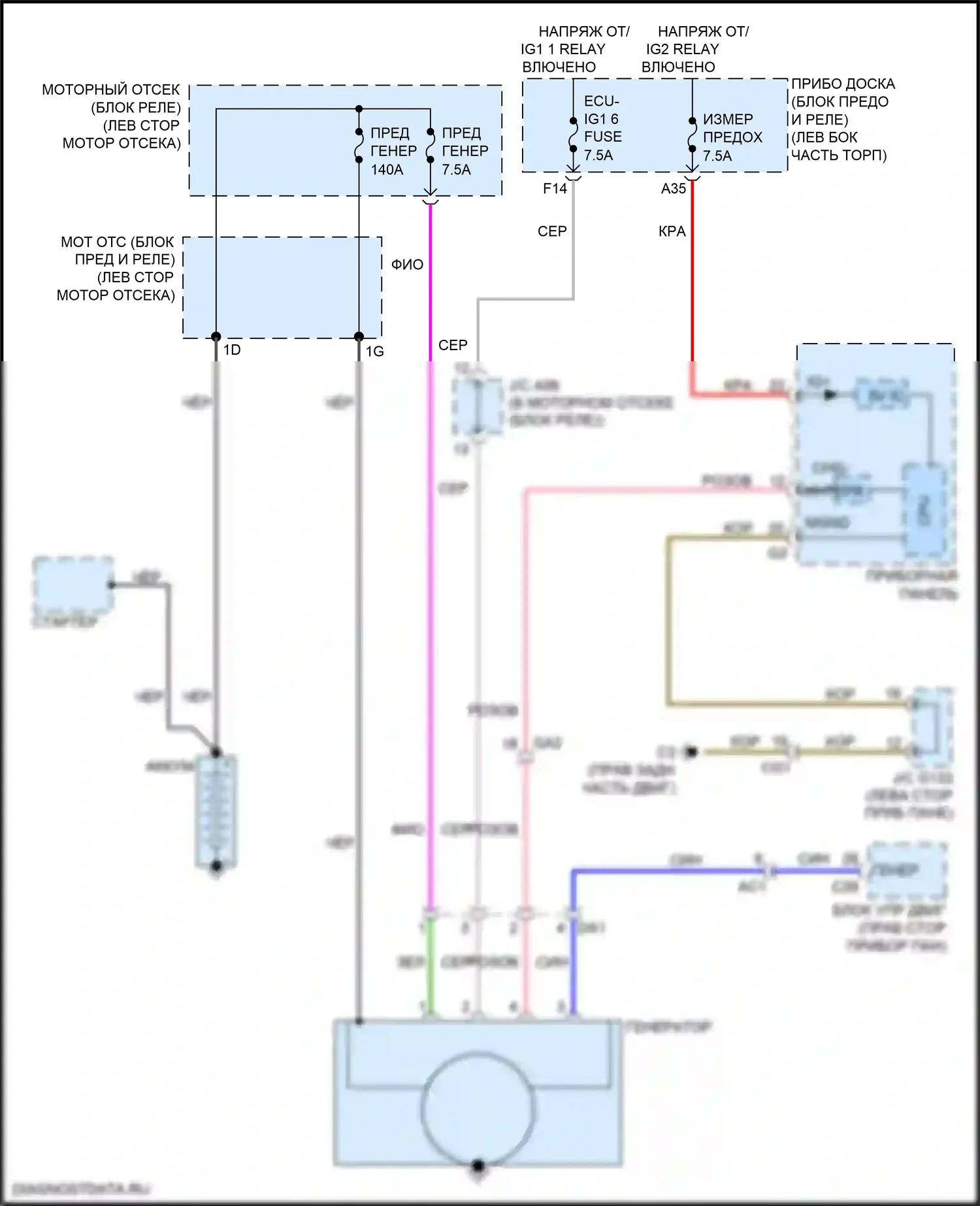 GX Lexus J150 рестайлинг 2 (2019-2023): Электросхема генератора 