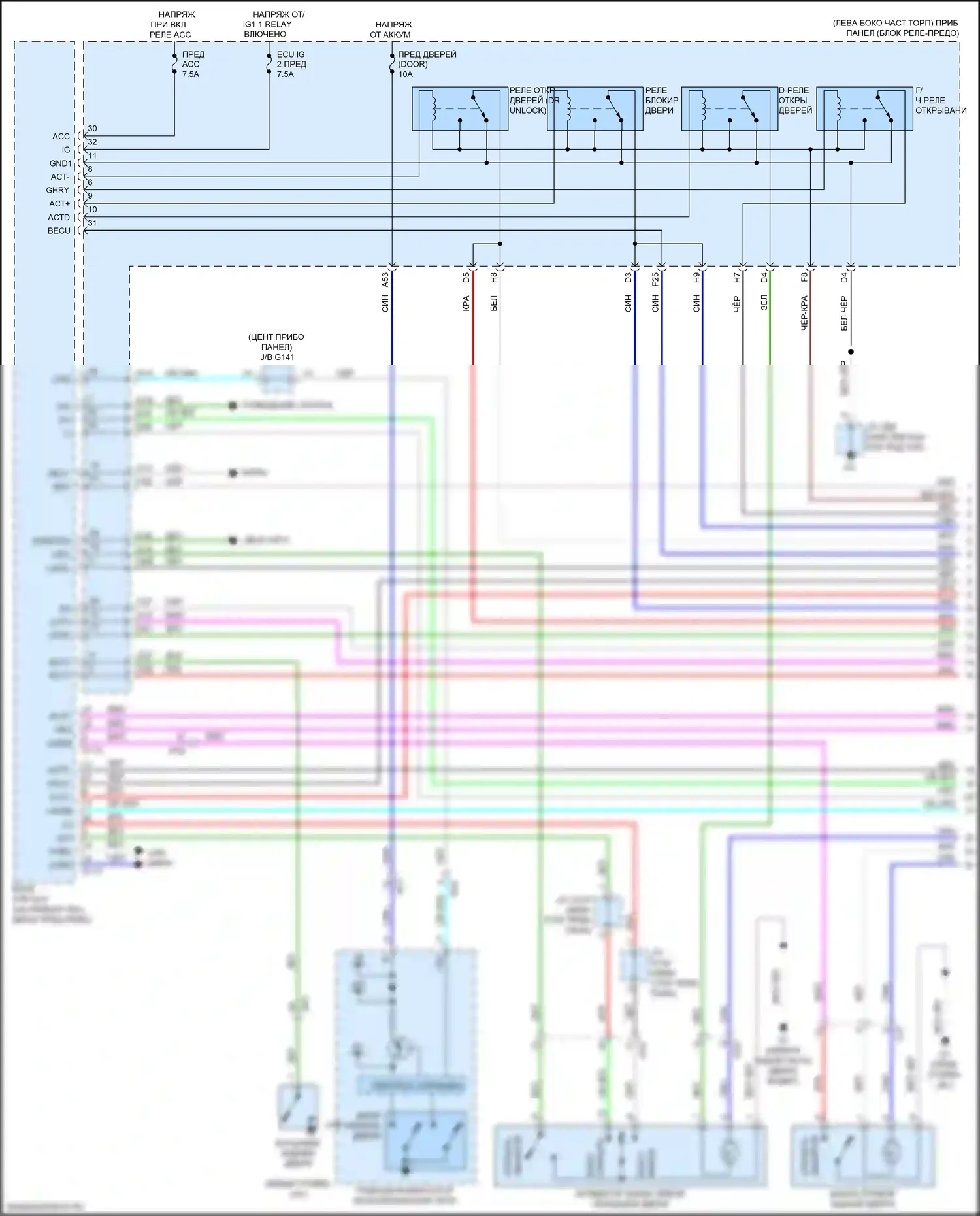 GX Lexus J150 рестайлинг 2 (2019-2023): Электросхема центрального замка (1 из 5) 