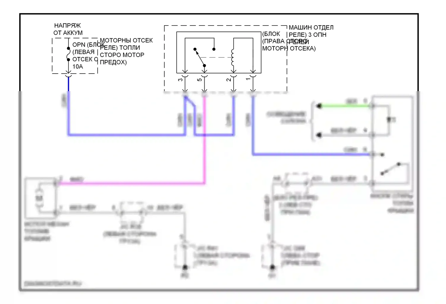 GX Lexus J150 (2009-2013): Электросхема открытия лючка топливного бака 
