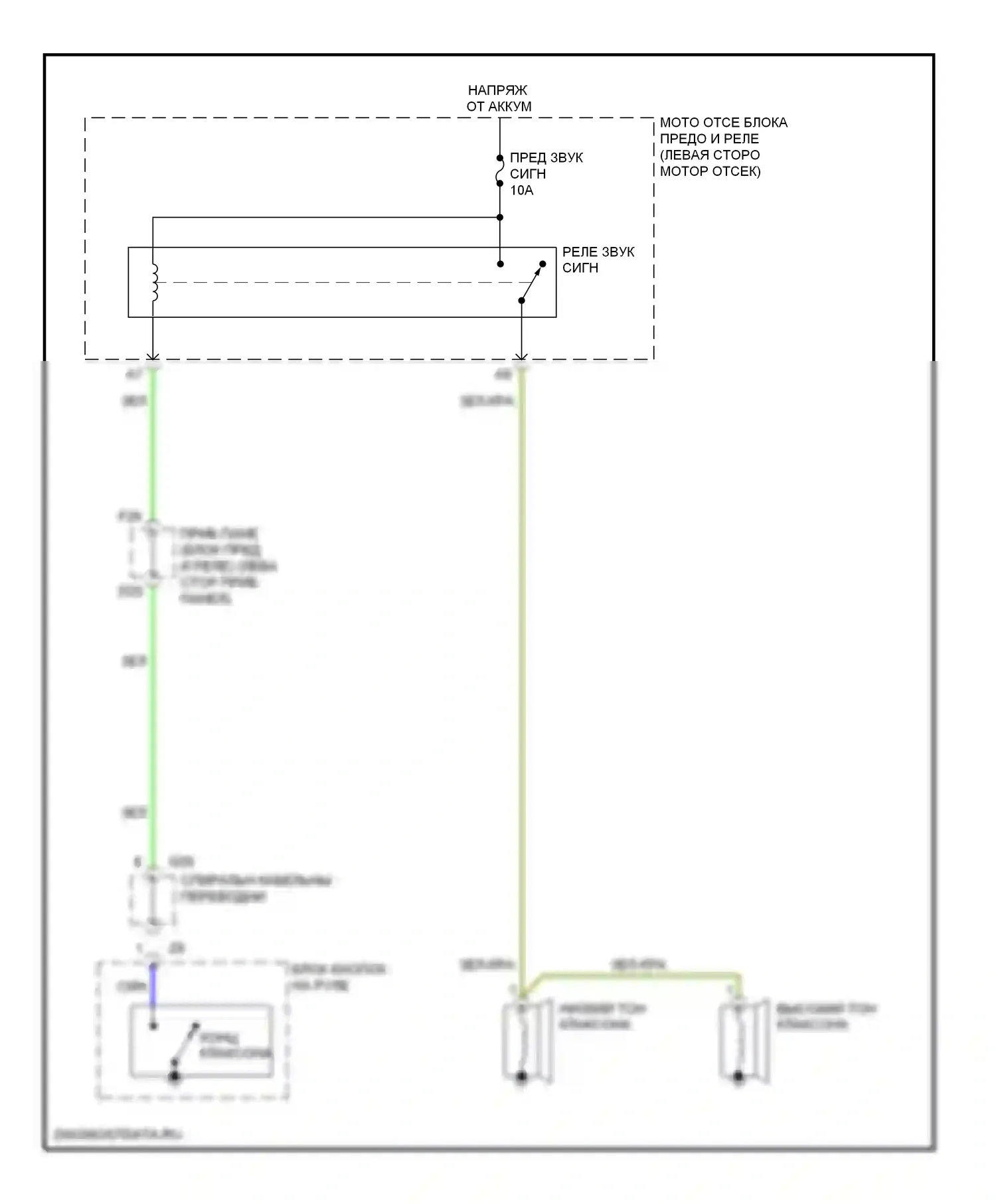 GX Lexus J150 (2009-2013): Электросхема клаксона 