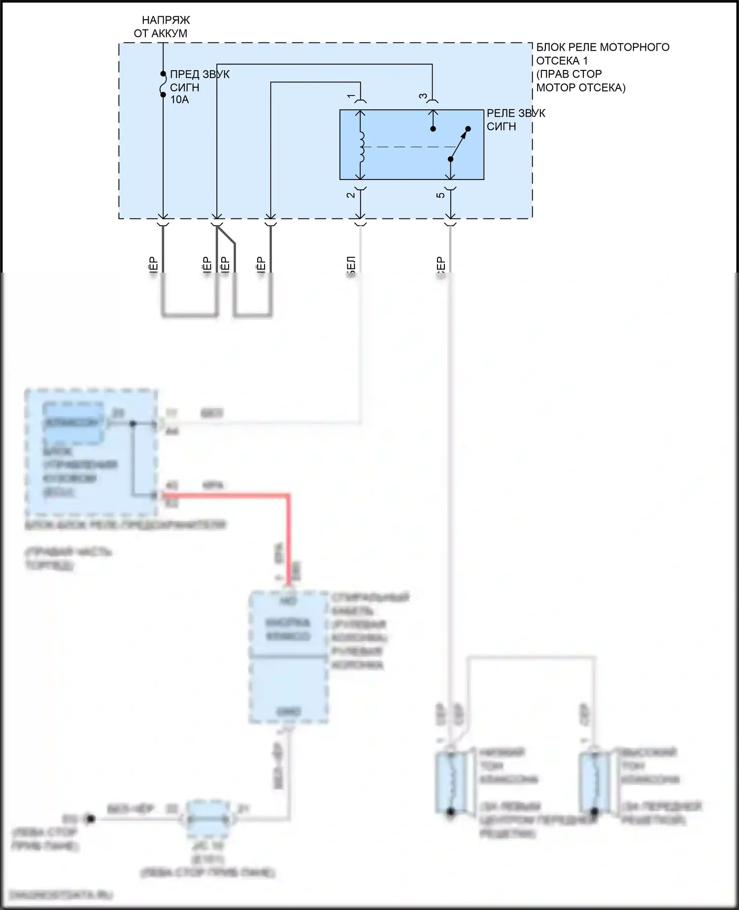 GX Lexus J310 (2023-2024): Электросхема клаксона 