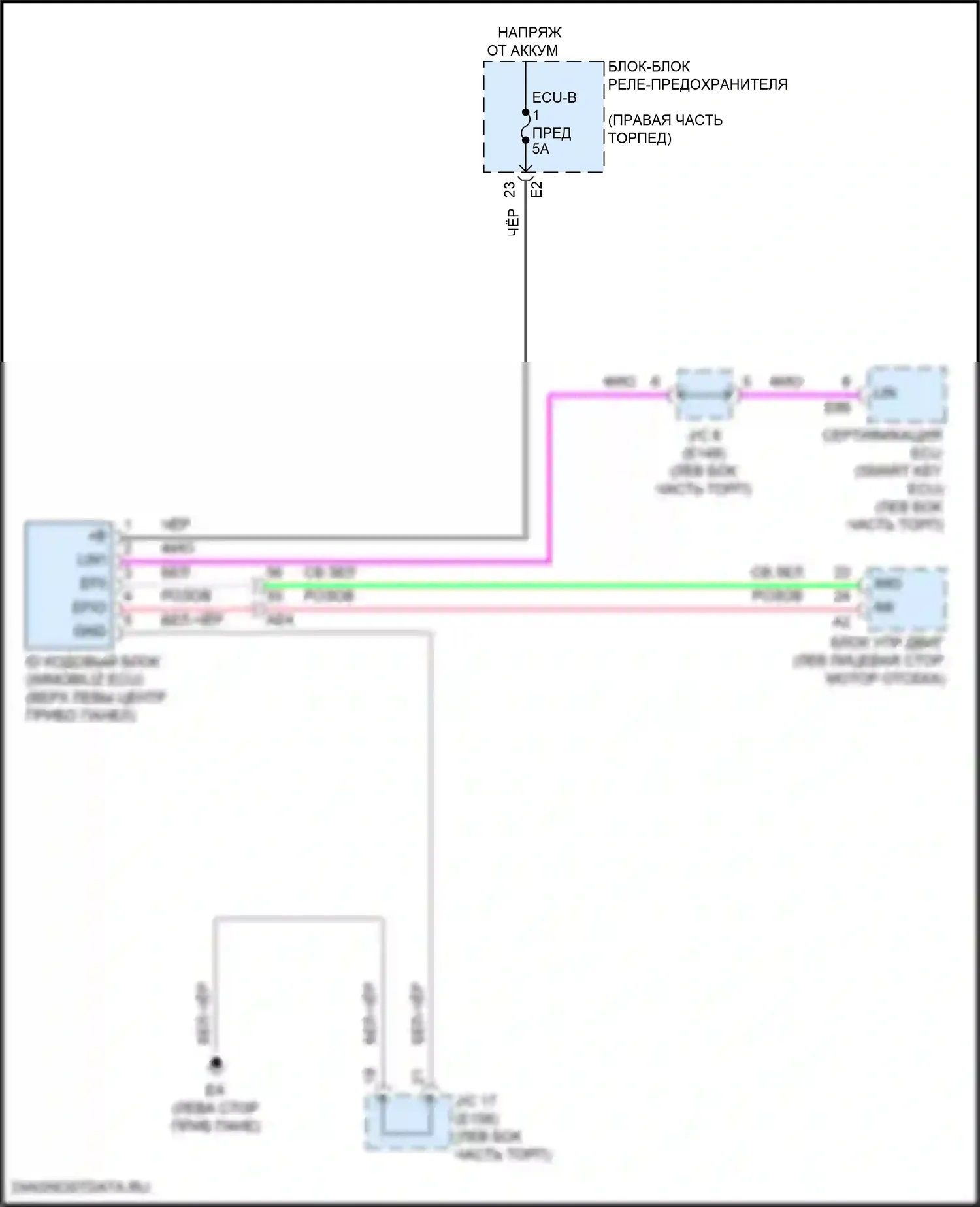 GX Lexus J310 (2023-2024): Электросхема иммобилайзера 