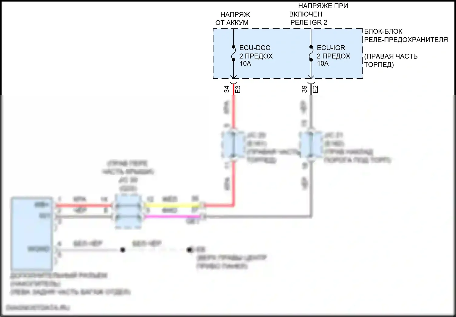 GX Lexus J310 (2023-2024): Электросхема камеры 