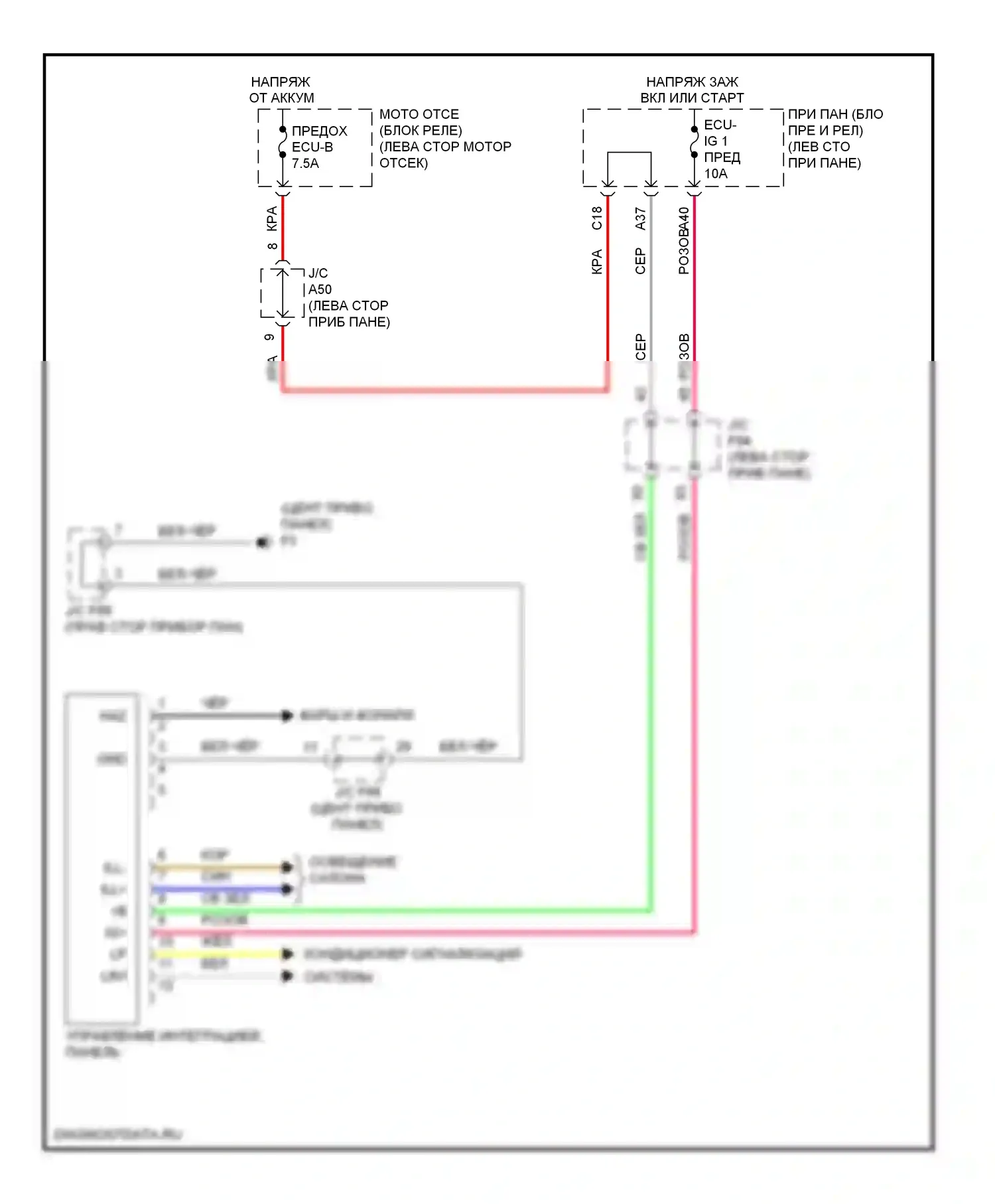 HS Lexus I (2009-2012): Электросхема управления интеграцией и панели 