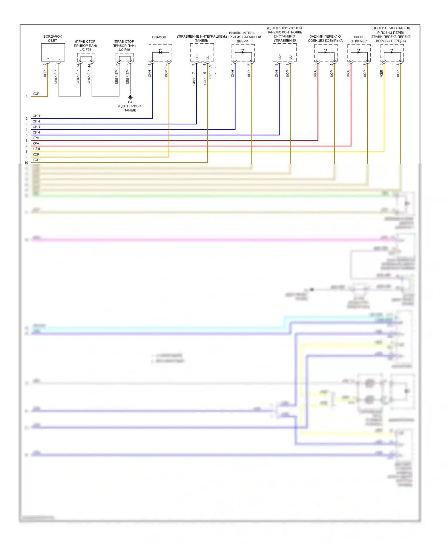 HS Lexus I (2009-2012): Электросхема подсветки приборной панели (3 из 3) 