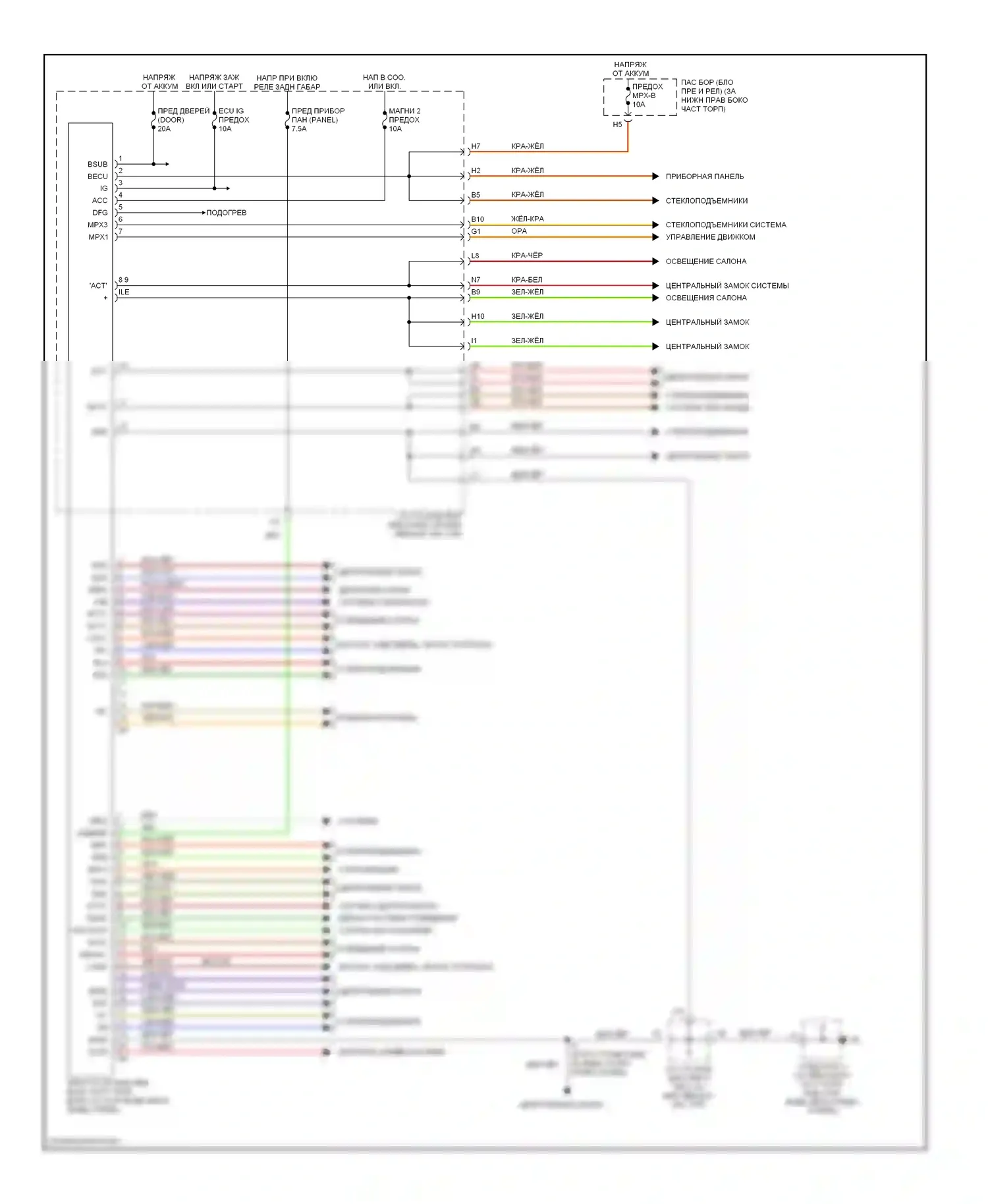 IS Lexus I (1999-2005): Электросхема блоков управления кузовом 