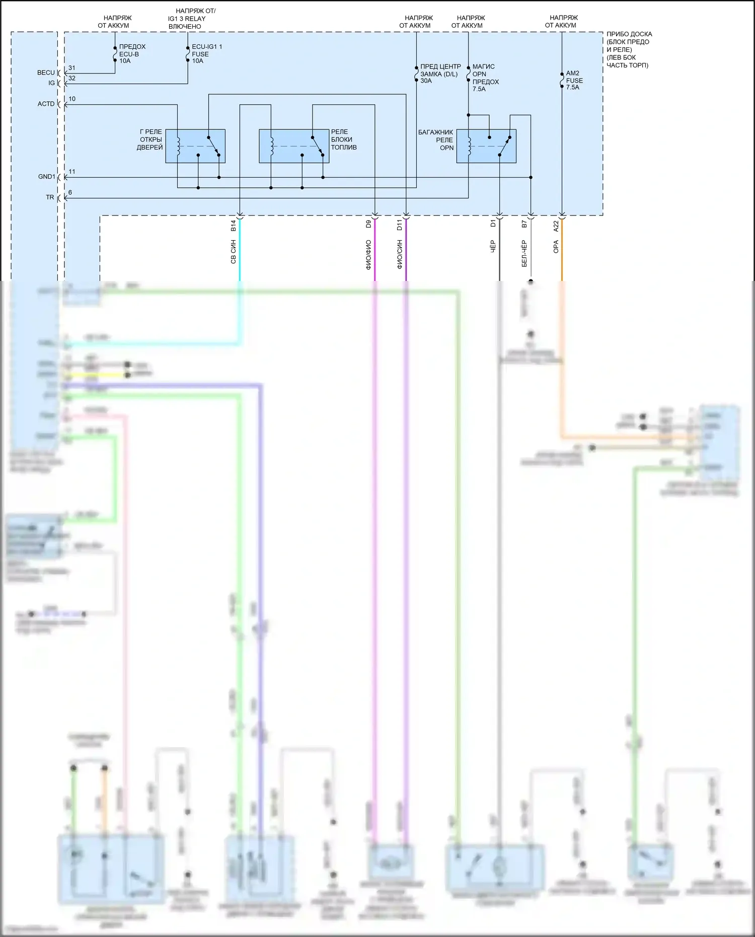 IS Lexus III рестайлинг 2 (2020-2024): Электросхема открытия багажника и лючка топливного бака 