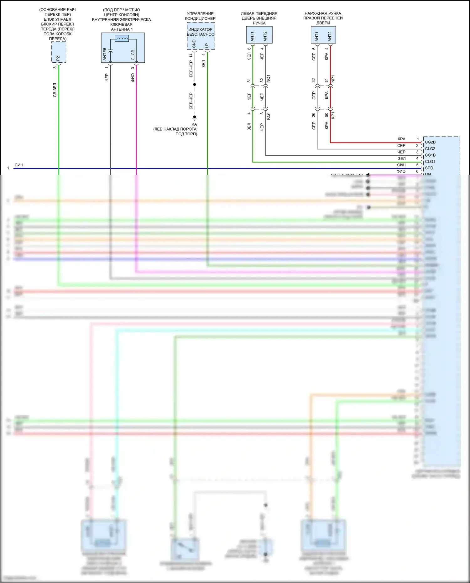 IS Lexus III рестайлинг 2 (2020-2024): Электросхема защиты от взлома (7 из 7) 