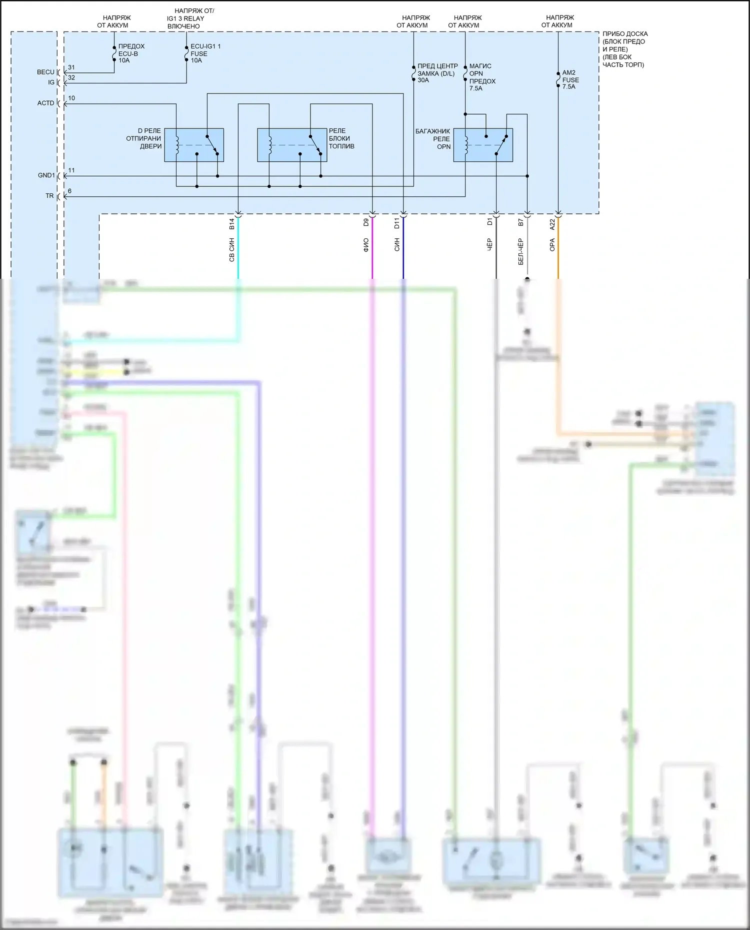 IS Lexus III рестайлинг (2015-2020): Электросхема открытия багажника и лючка топливного бака 