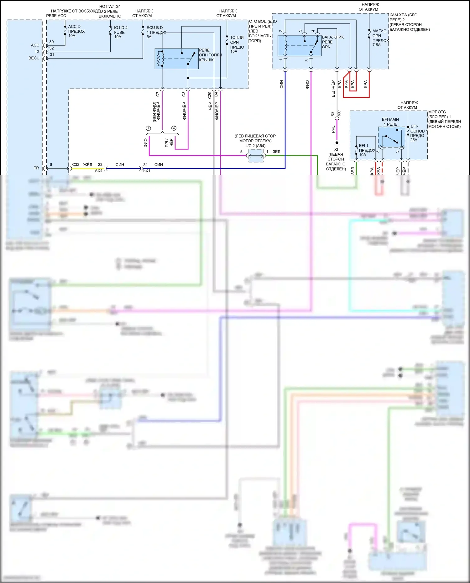 LC Lexus I (2016-2024): Электросхема открытия багажника и лючка топливного бака 