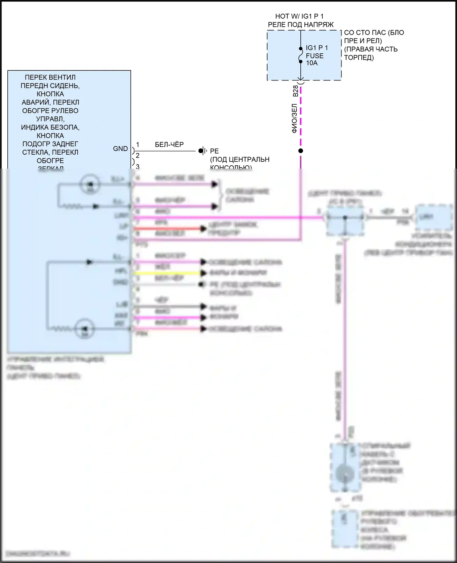 LC Lexus I (2016-2024): Электросхема управления интеграцией и панели 