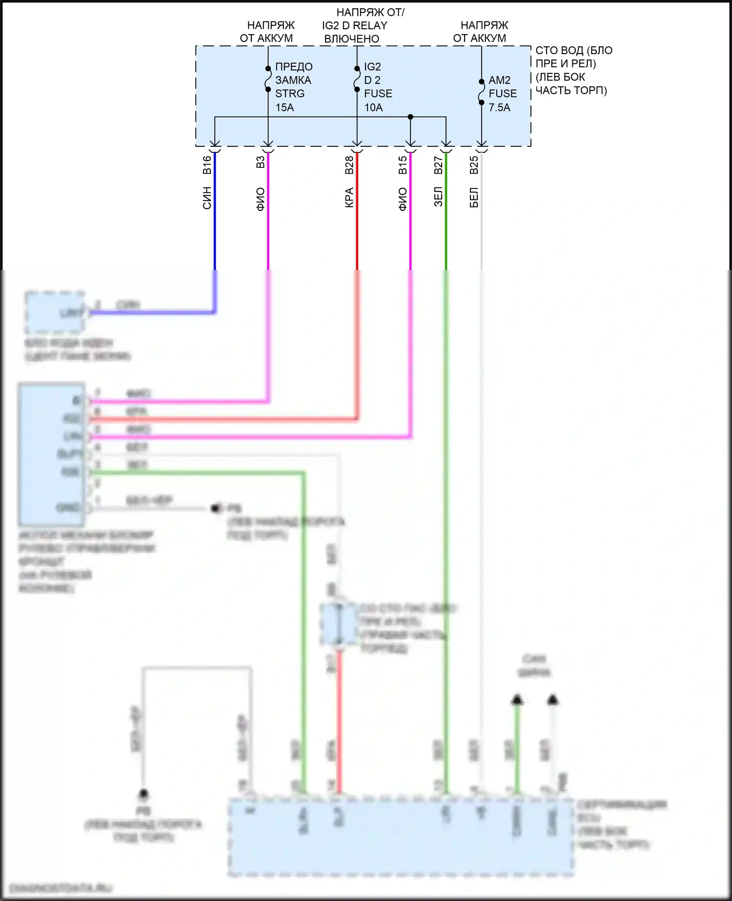 LC Lexus I (2016-2024): Электросхема рулевой колонки 