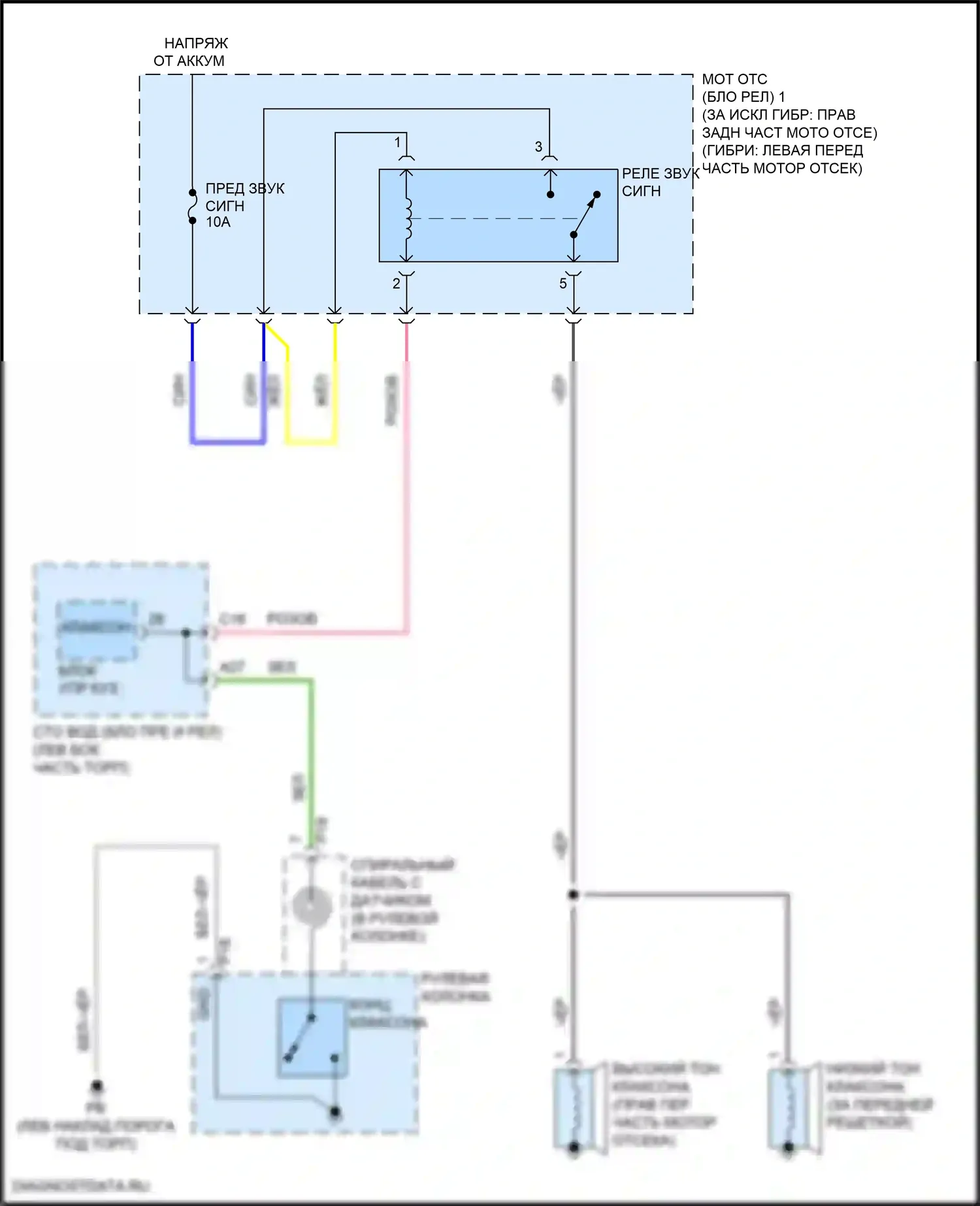 LC Lexus I (2016-2024): Электросхема клаксона 