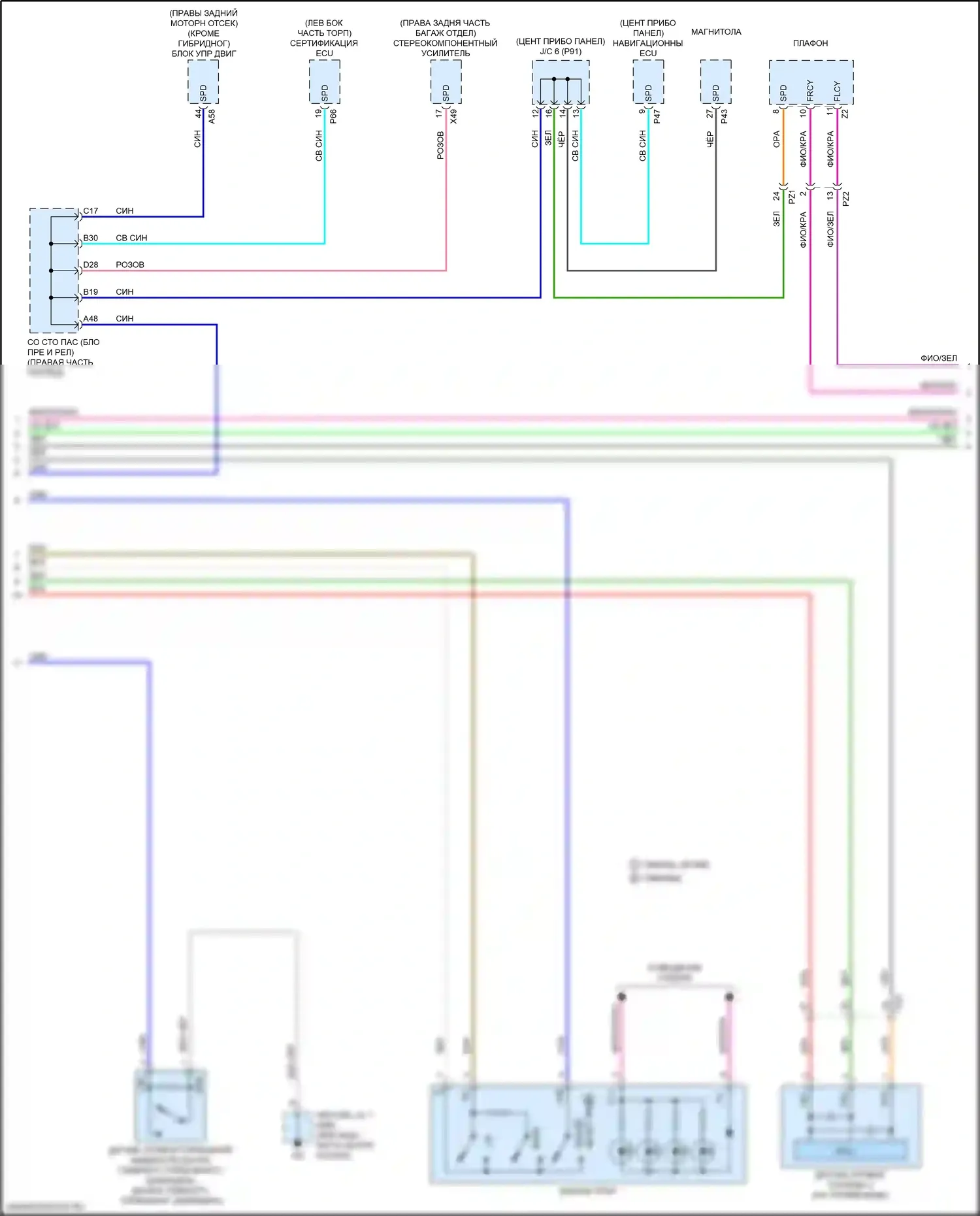 LC Lexus I (2016-2024): Электросхема приборной панели (3 из 4) 
