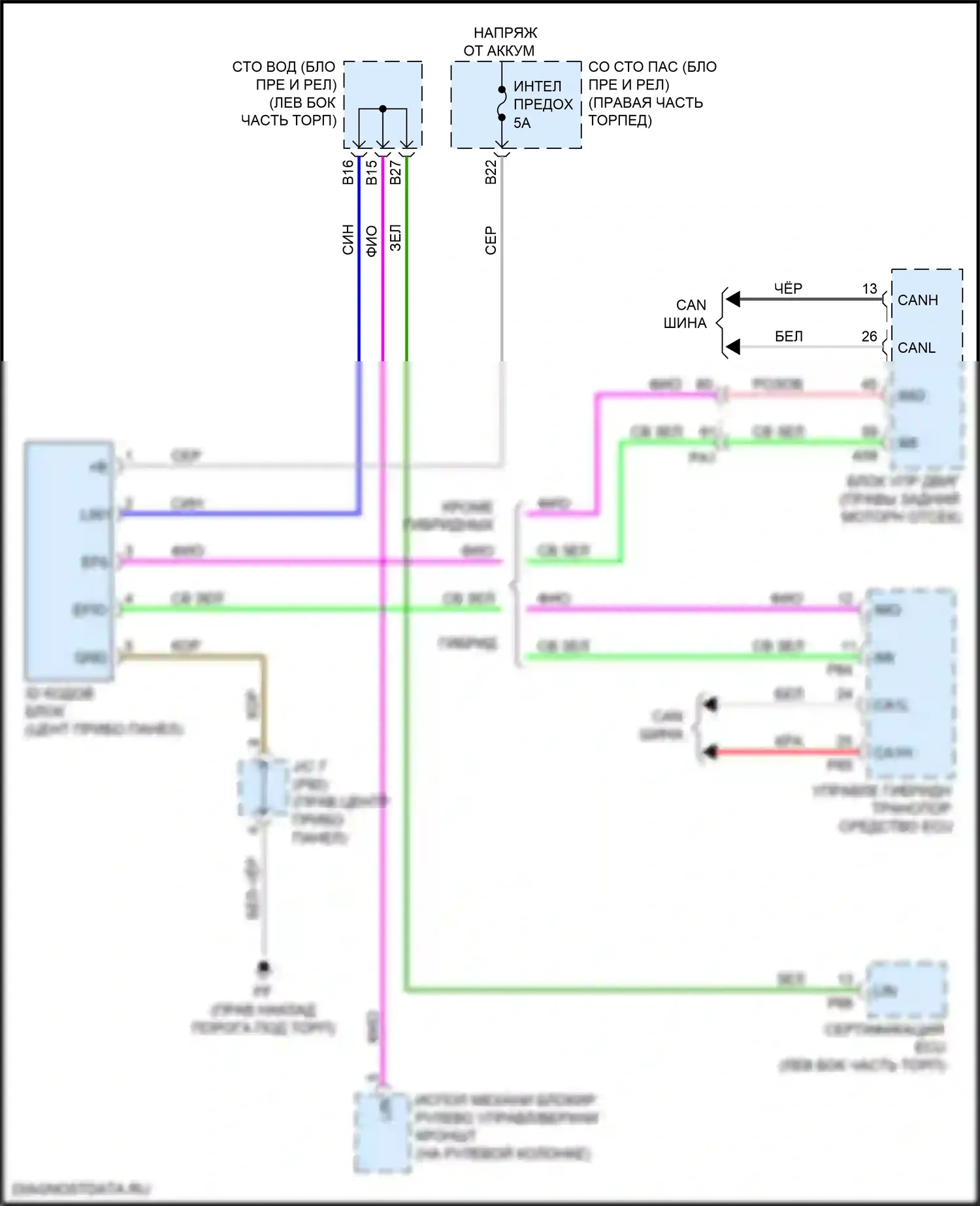 LC Lexus I (2016-2024): Электросхема иммобилайзера 