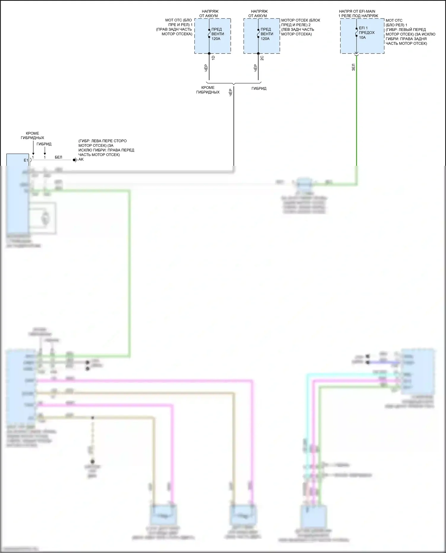 LC Lexus I (2016-2024): Электросхема вентилятора охлаждения 